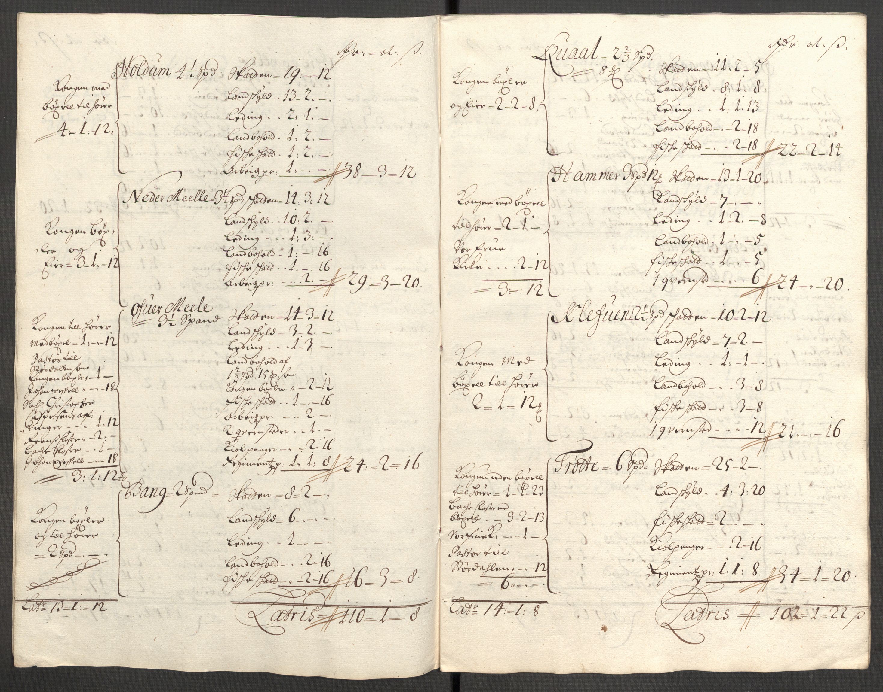 Rentekammeret inntil 1814, Reviderte regnskaper, Fogderegnskap, AV/RA-EA-4092/R62/L4193: Fogderegnskap Stjørdal og Verdal, 1701-1702, s. 472