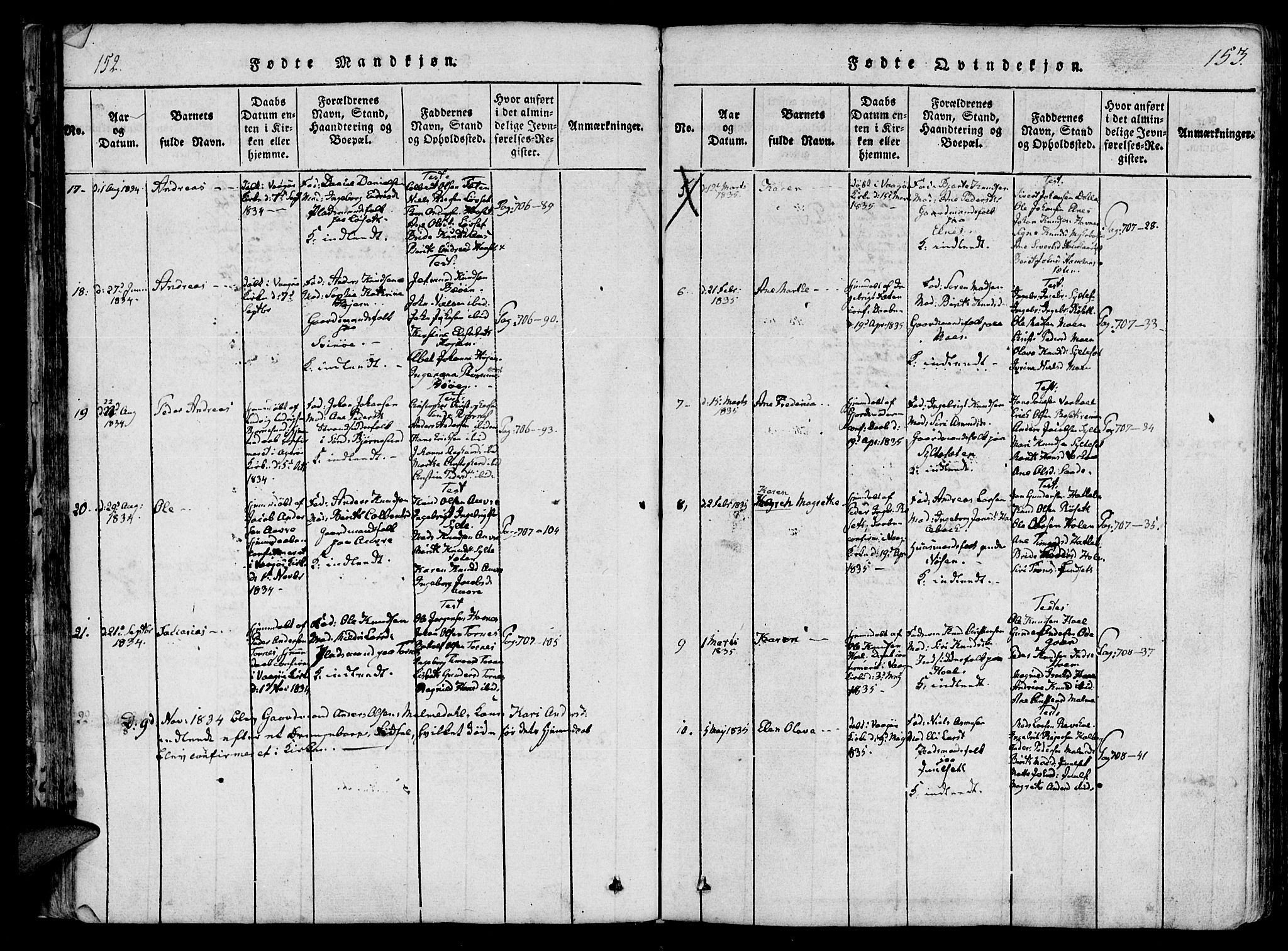 Ministerialprotokoller, klokkerbøker og fødselsregistre - Møre og Romsdal, AV/SAT-A-1454/565/L0747: Ministerialbok nr. 565A01, 1817-1844, s. 152-153