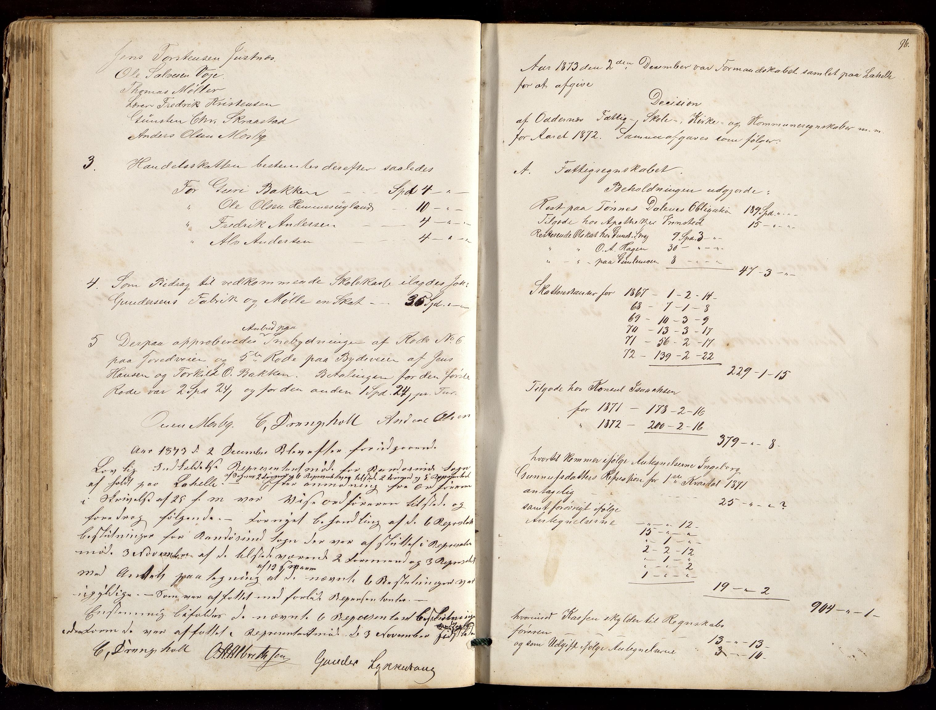 Oddernes kommune - Formannskapet, IKAV/1001OD120/A/Aa/L0002: Møtebok (d), 1865-1881, s. 96