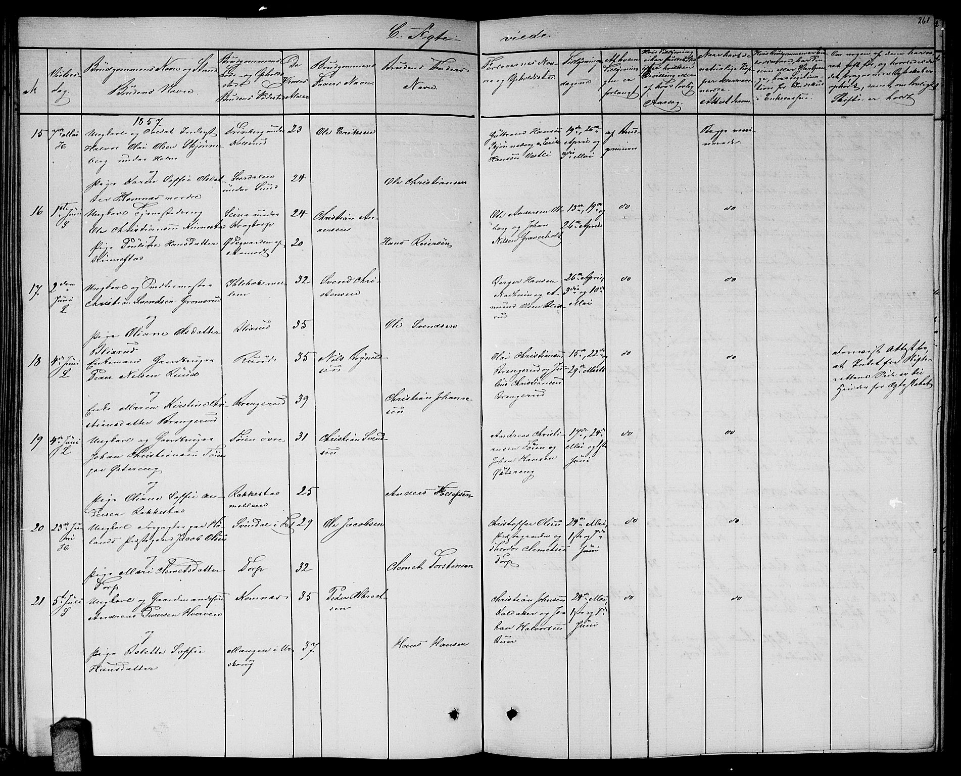 Høland prestekontor Kirkebøker, AV/SAO-A-10346a/G/Ga/L0004: Klokkerbok nr. I 4, 1854-1862, s. 261