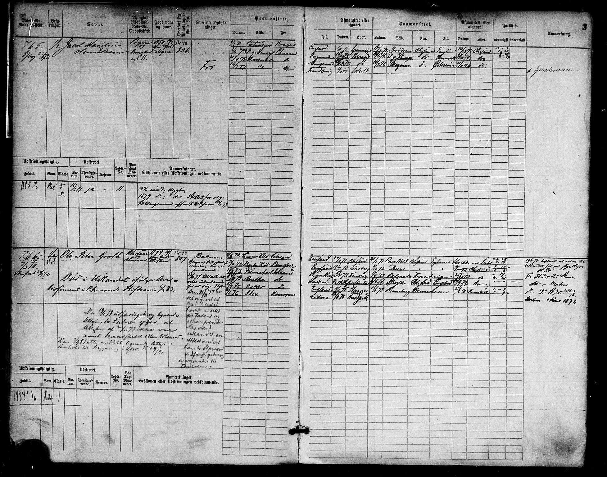 Kristiansand mønstringskrets, AV/SAK-2031-0015/F/Fb/L0004: Hovedrulle nr 763-1521, I-11, 1868-1915, s. 4