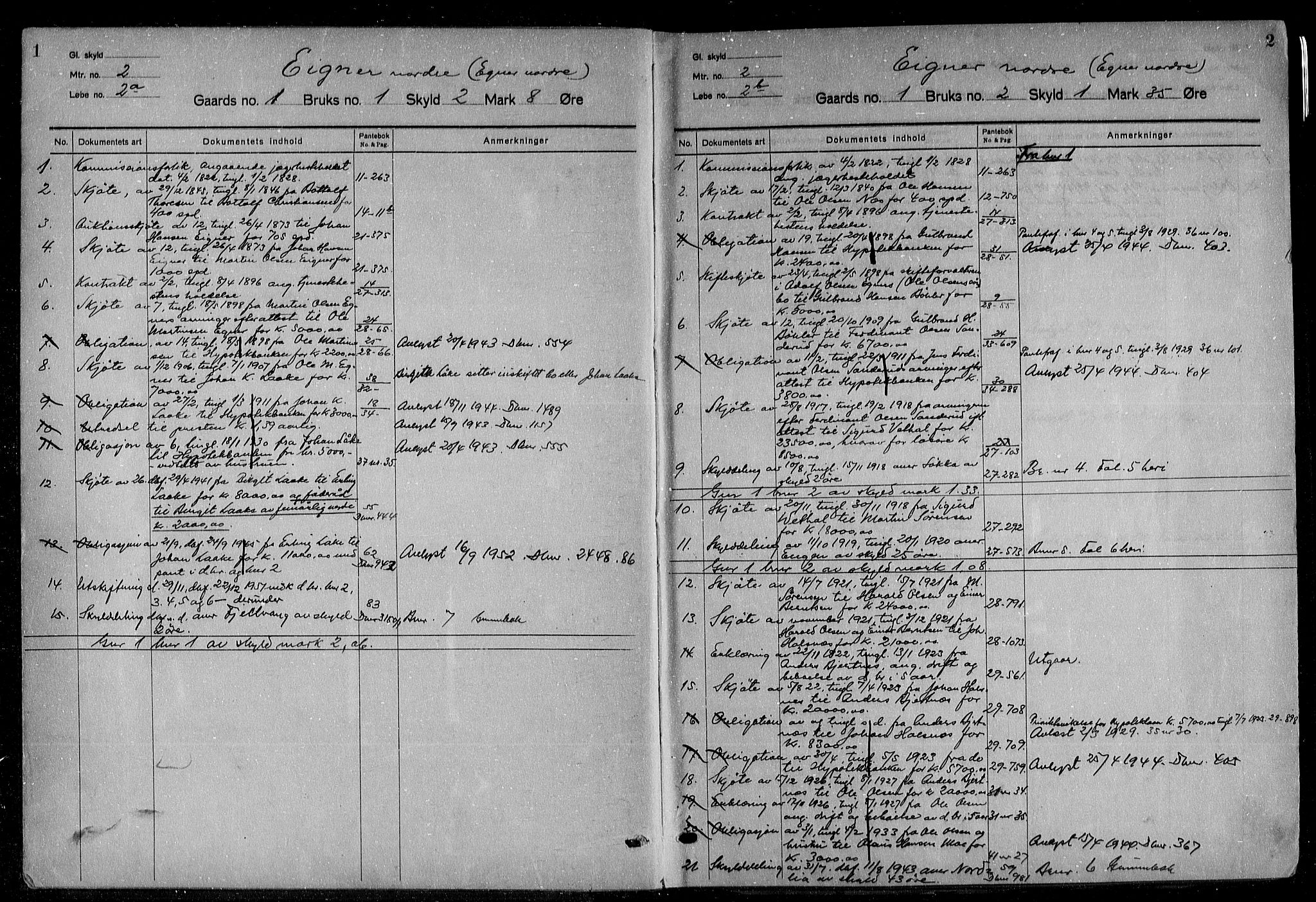 Nes tingrett, AV/SAO-A-10548/G/Ga/Gab/Gabe/L0001: Panteregister nr. V 1, s. 1-2