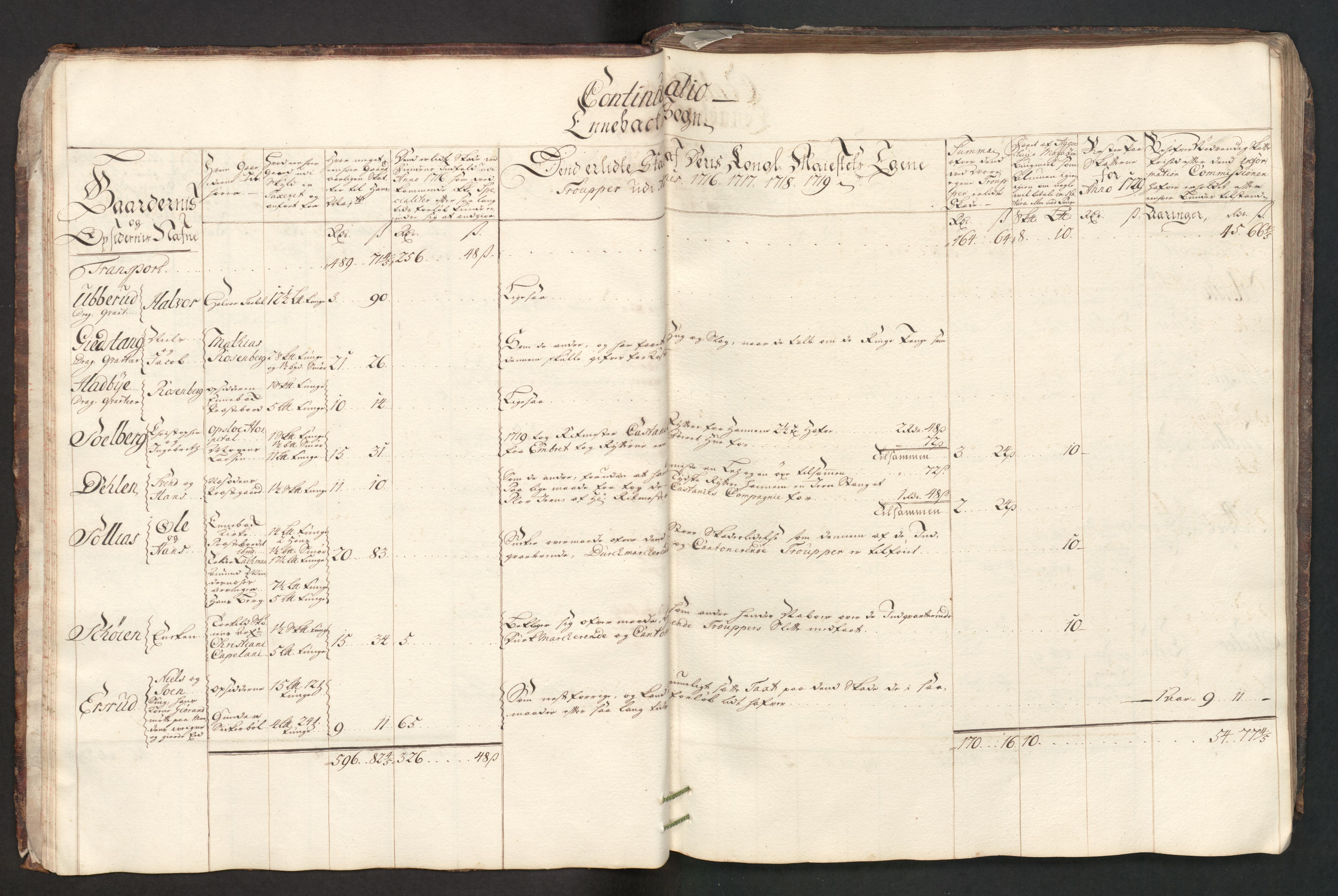 Danske Kanselli, Skapsaker, RA/EA-4061/F/L0094: Skap 16, pakke 6, 1716-1719, s. 58