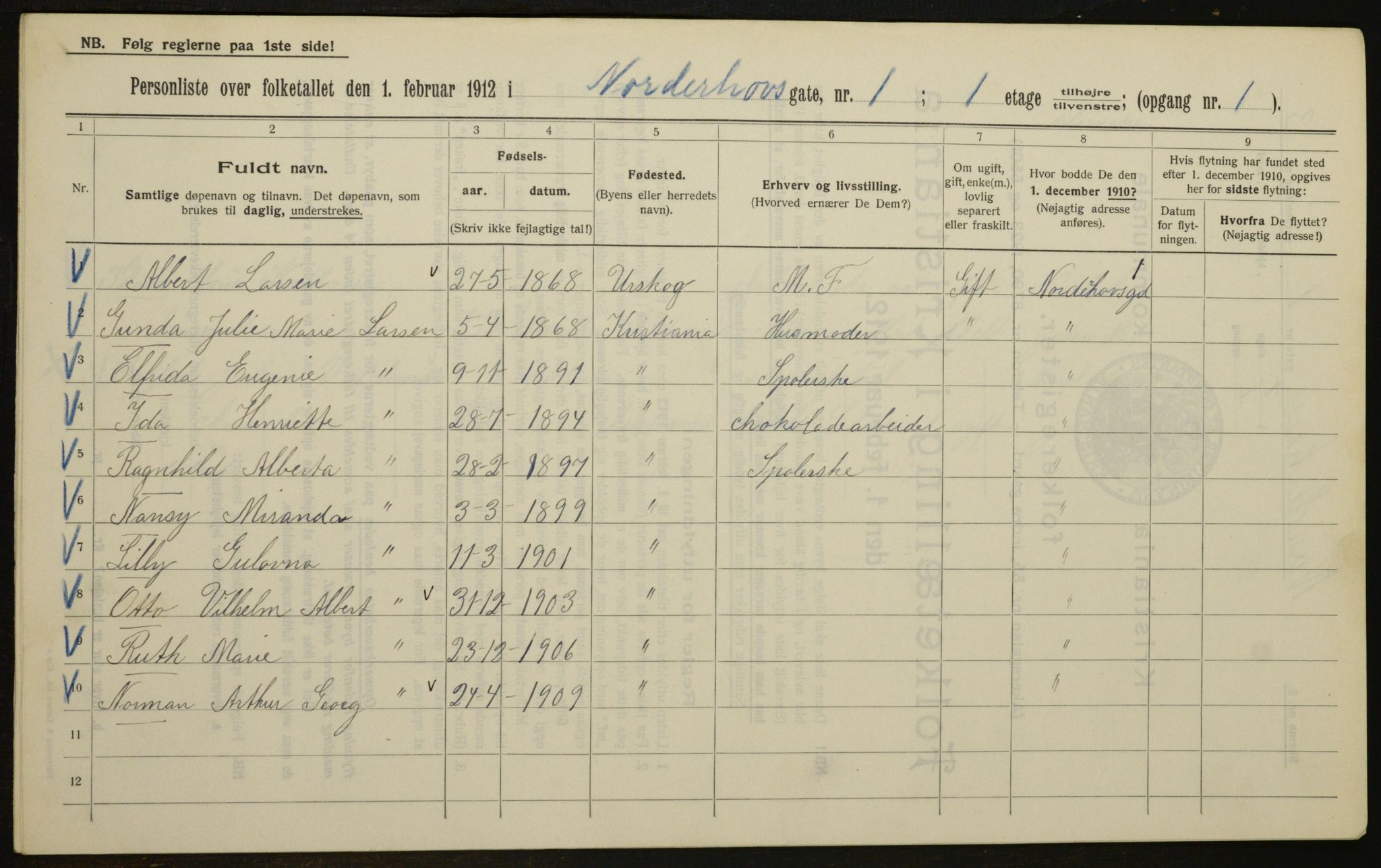 OBA, Kommunal folketelling 1.2.1912 for Kristiania, 1912, s. 73068