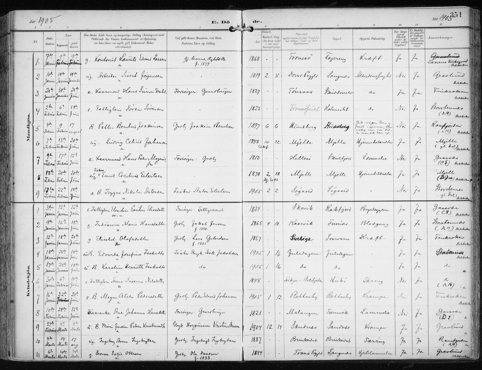 Tromsøysund sokneprestkontor, AV/SATØ-S-1304/G/Ga/L0006kirke: Ministerialbok nr. 6, 1897-1906, s. 351