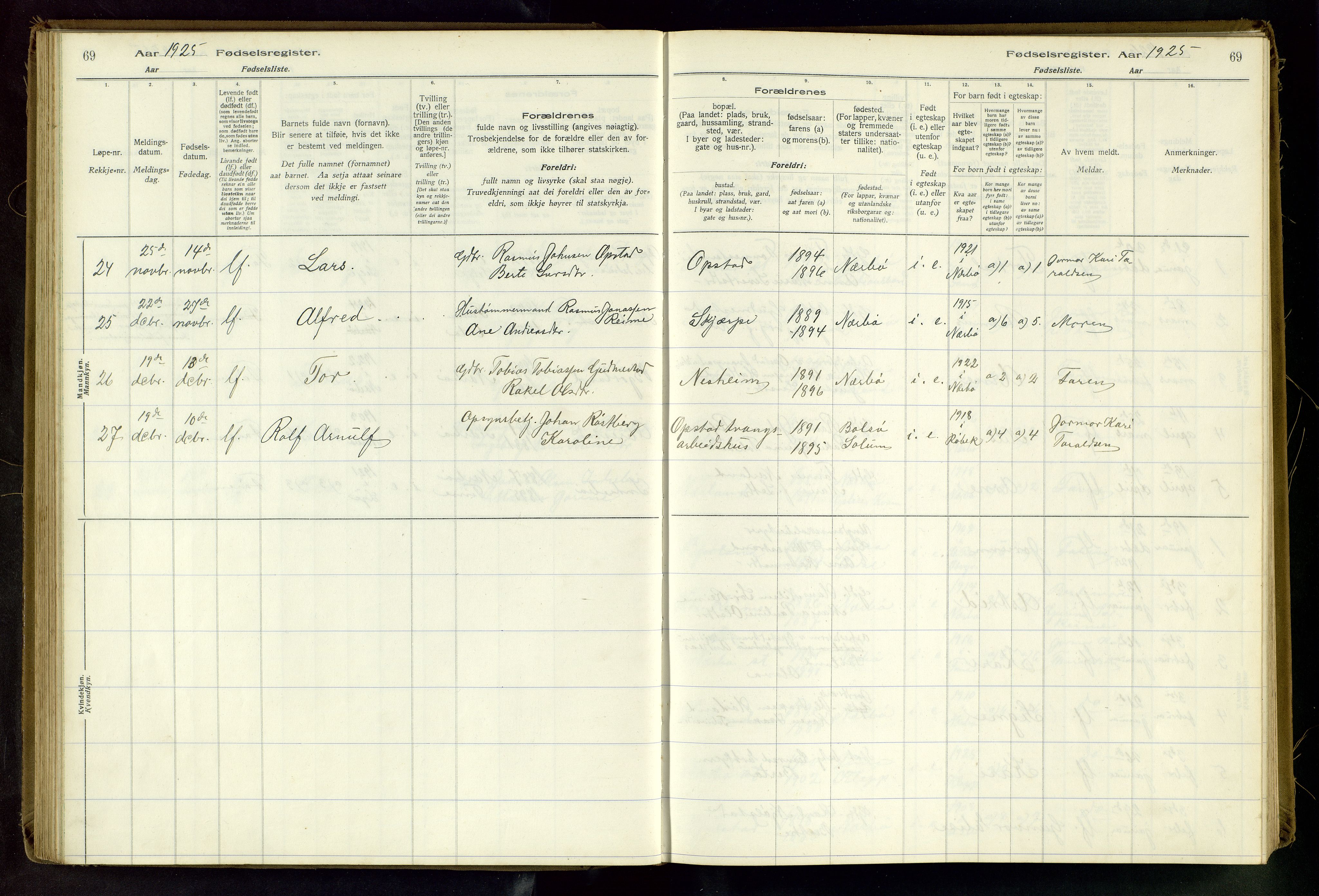 Hå sokneprestkontor, AV/SAST-A-101801/002/C/L0001: Fødselsregister nr. 1, 1916-1945, s. 69