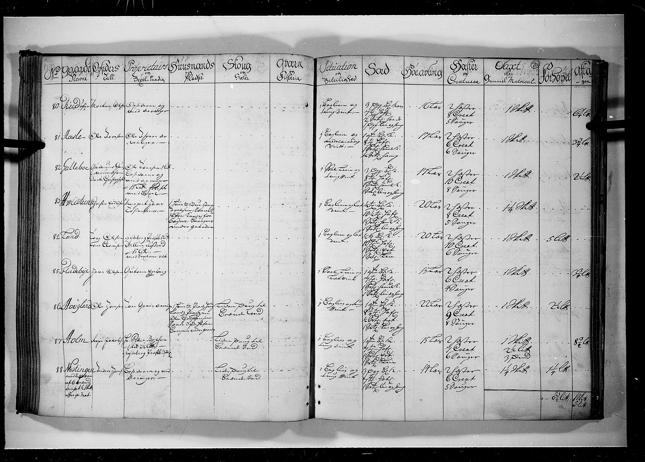 Rentekammeret inntil 1814, Realistisk ordnet avdeling, AV/RA-EA-4070/N/Nb/Nbf/L0099: Rakkestad, Heggen og Frøland eksaminasjonsprotokoll, 1723, s. 69b-70a