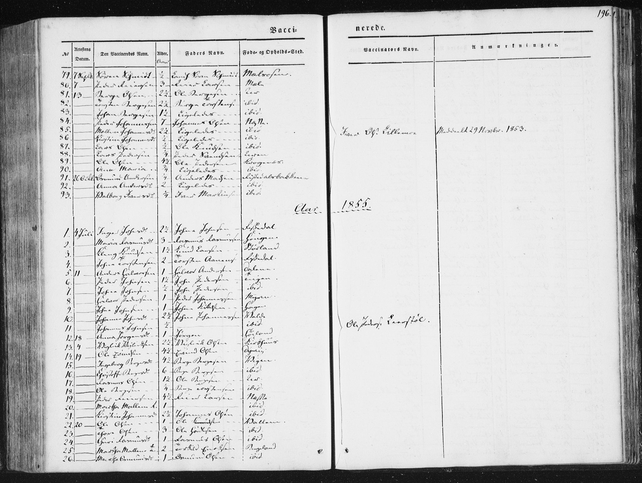 Hjelmeland sokneprestkontor, SAST/A-101843/01/IV/L0008: Ministerialbok nr. A 8, 1842-1861, s. 196