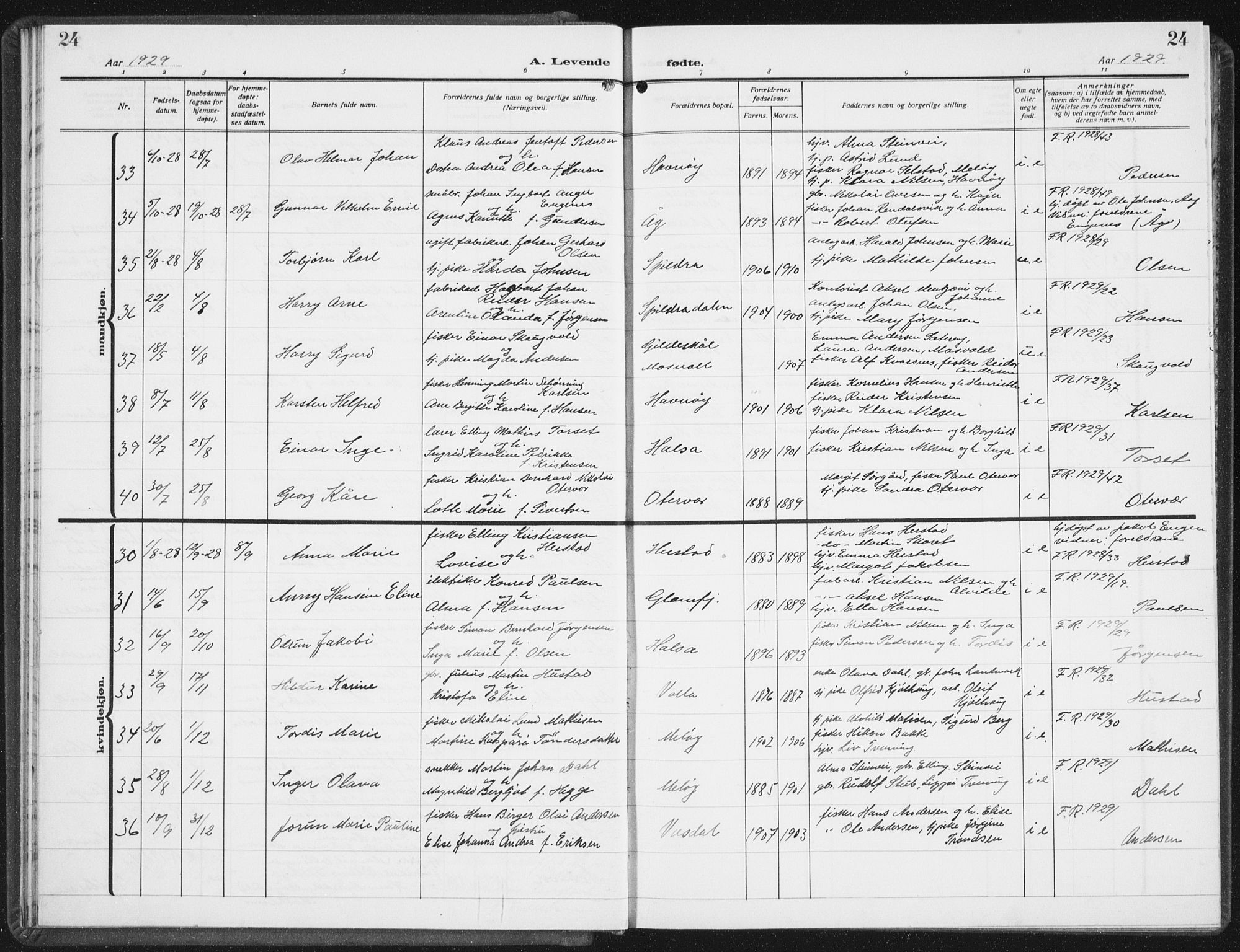 Ministerialprotokoller, klokkerbøker og fødselsregistre - Nordland, AV/SAT-A-1459/843/L0640: Klokkerbok nr. 843C09, 1925-1941, s. 24