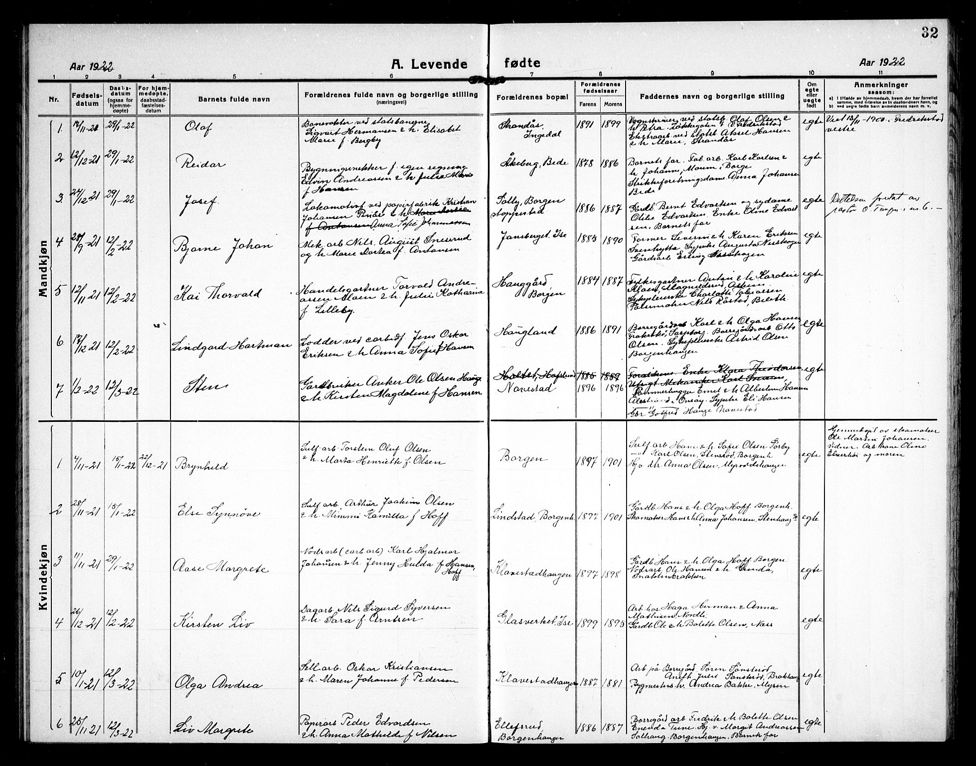 Skjeberg prestekontor Kirkebøker, AV/SAO-A-10923/G/Gd/L0002: Klokkerbok nr. IV 2, 1917-1931, s. 32