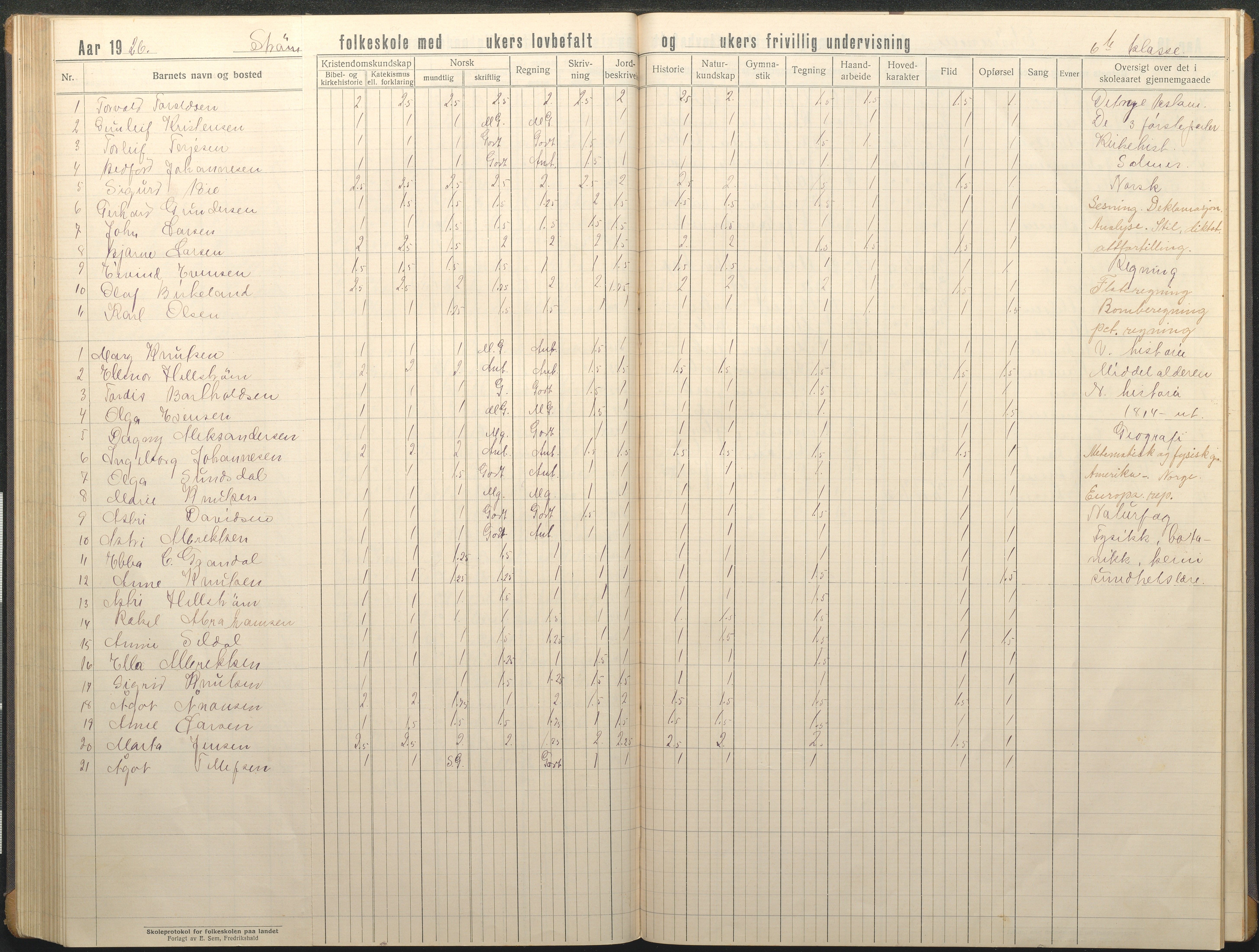 Øyestad kommune frem til 1979, AAKS/KA0920-PK/06/06G/L0012: Skoleprotokoll, 1919-1926