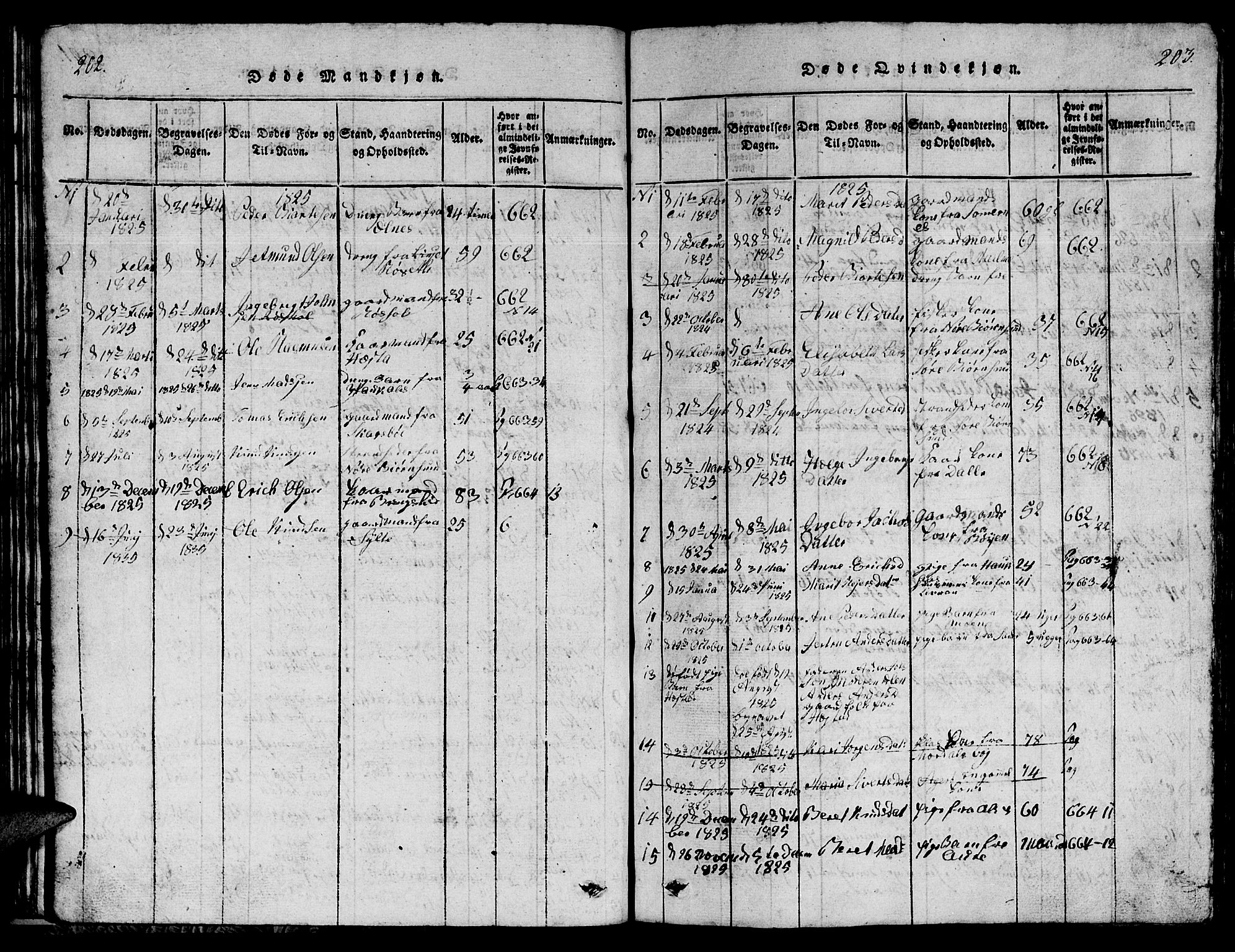 Ministerialprotokoller, klokkerbøker og fødselsregistre - Møre og Romsdal, SAT/A-1454/565/L0752: Klokkerbok nr. 565C01, 1817-1844, s. 202-203