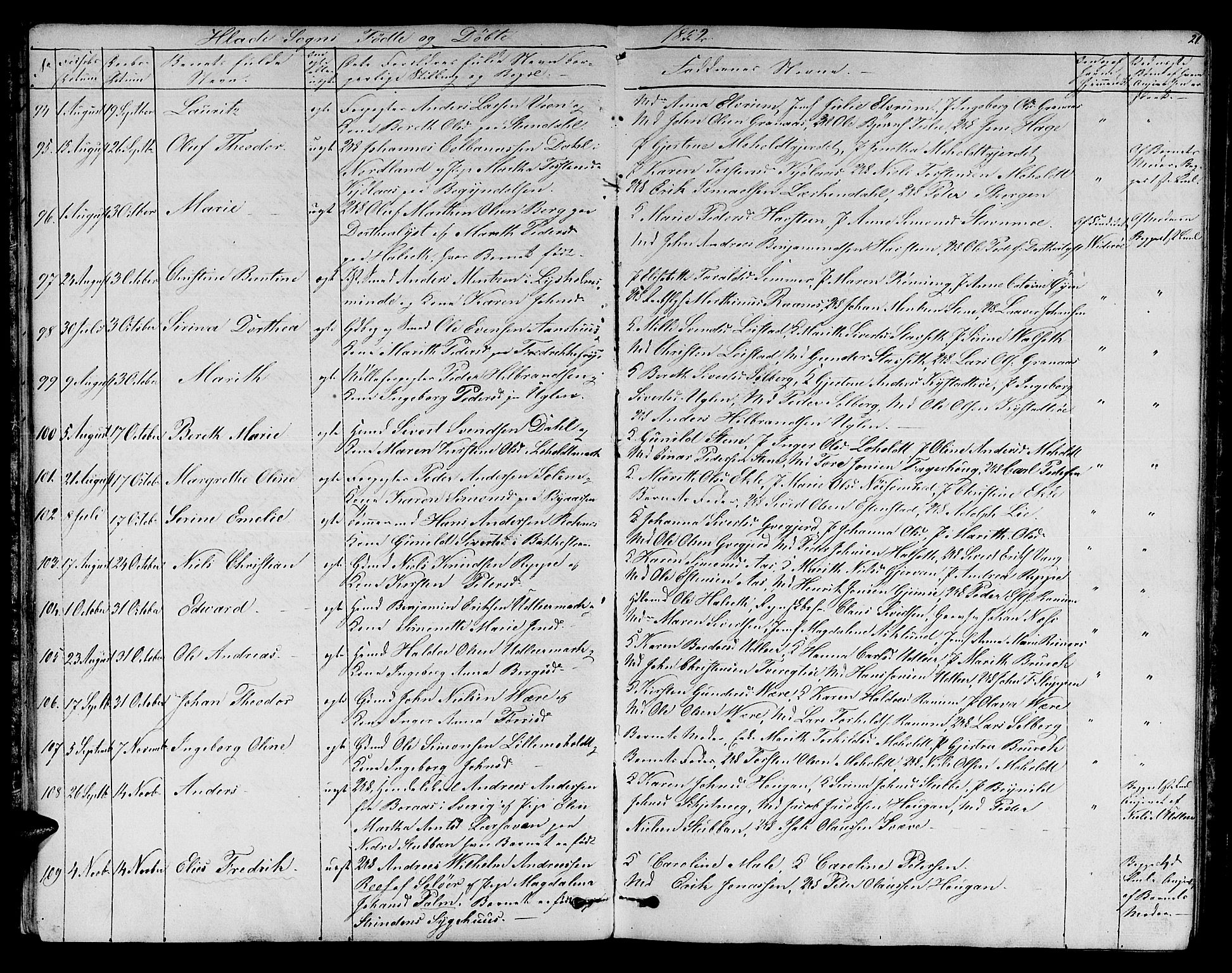 Ministerialprotokoller, klokkerbøker og fødselsregistre - Sør-Trøndelag, SAT/A-1456/606/L0310: Klokkerbok nr. 606C06, 1850-1859, s. 21