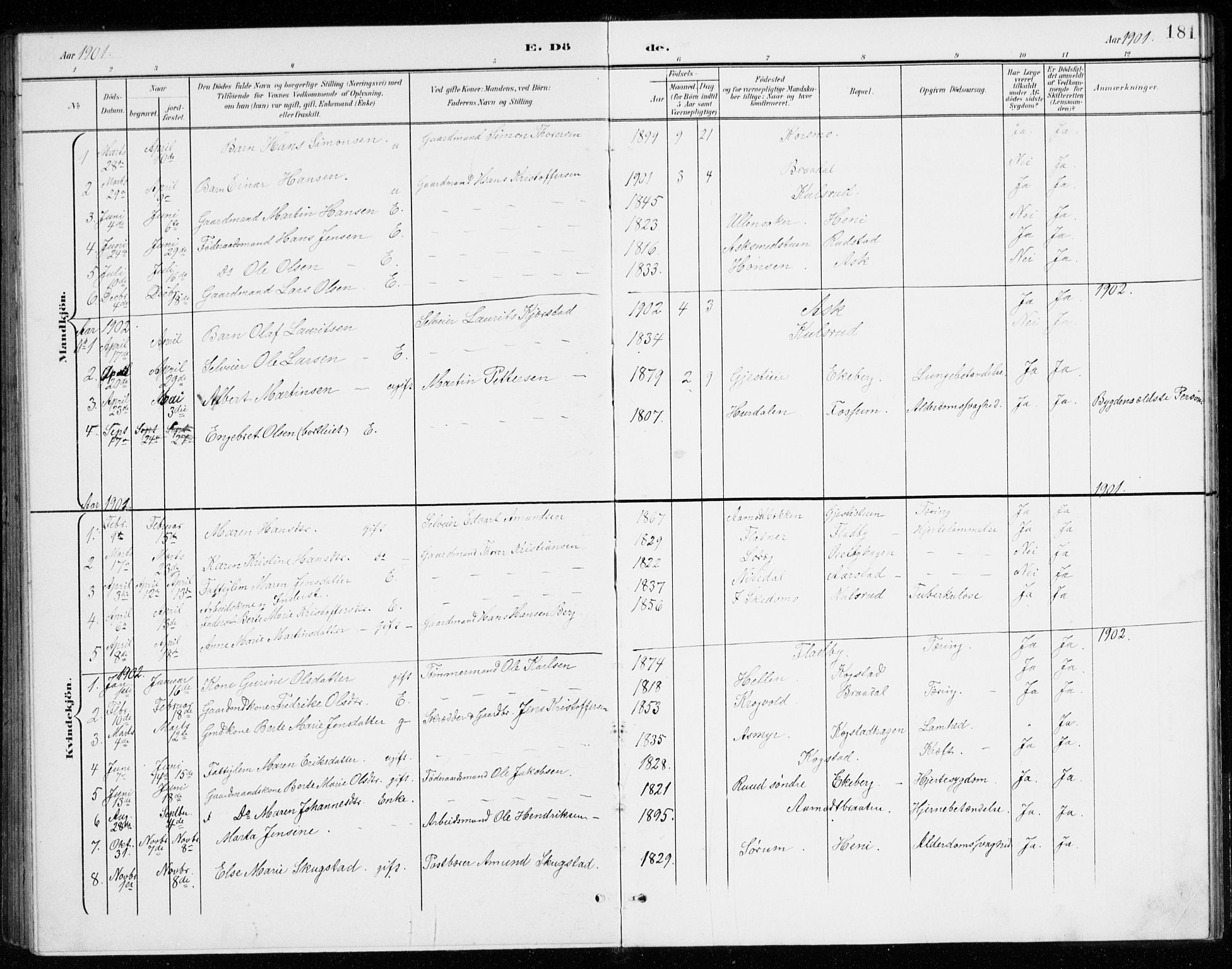 Gjerdrum prestekontor Kirkebøker, AV/SAO-A-10412b/G/Gb/L0001: Klokkerbok nr. II 1, 1901-1944, s. 181