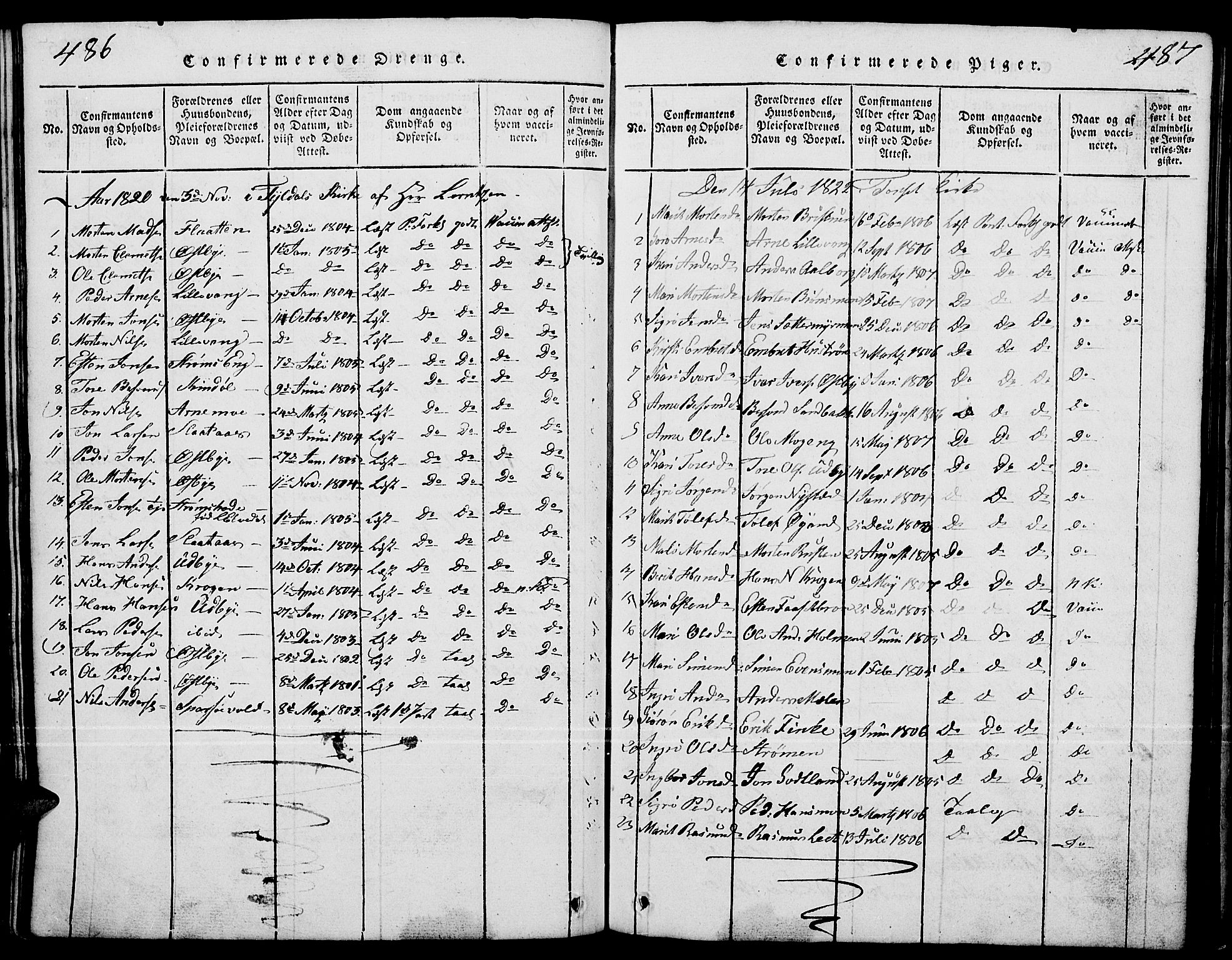 Tynset prestekontor, SAH/PREST-058/H/Ha/Hab/L0001: Klokkerbok nr. 1, 1814-1859, s. 486-487