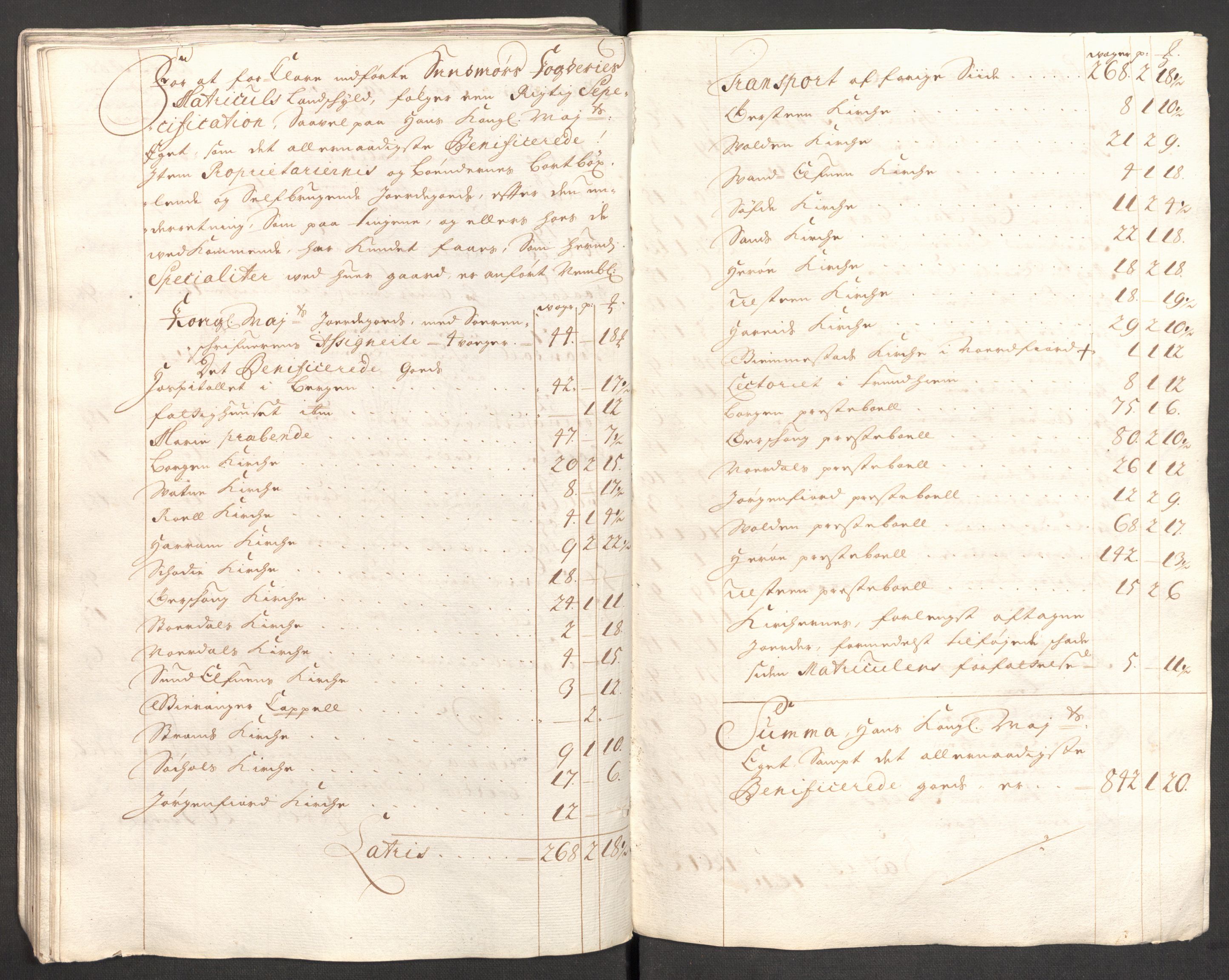 Rentekammeret inntil 1814, Reviderte regnskaper, Fogderegnskap, AV/RA-EA-4092/R54/L3558: Fogderegnskap Sunnmøre, 1700-1701, s. 69