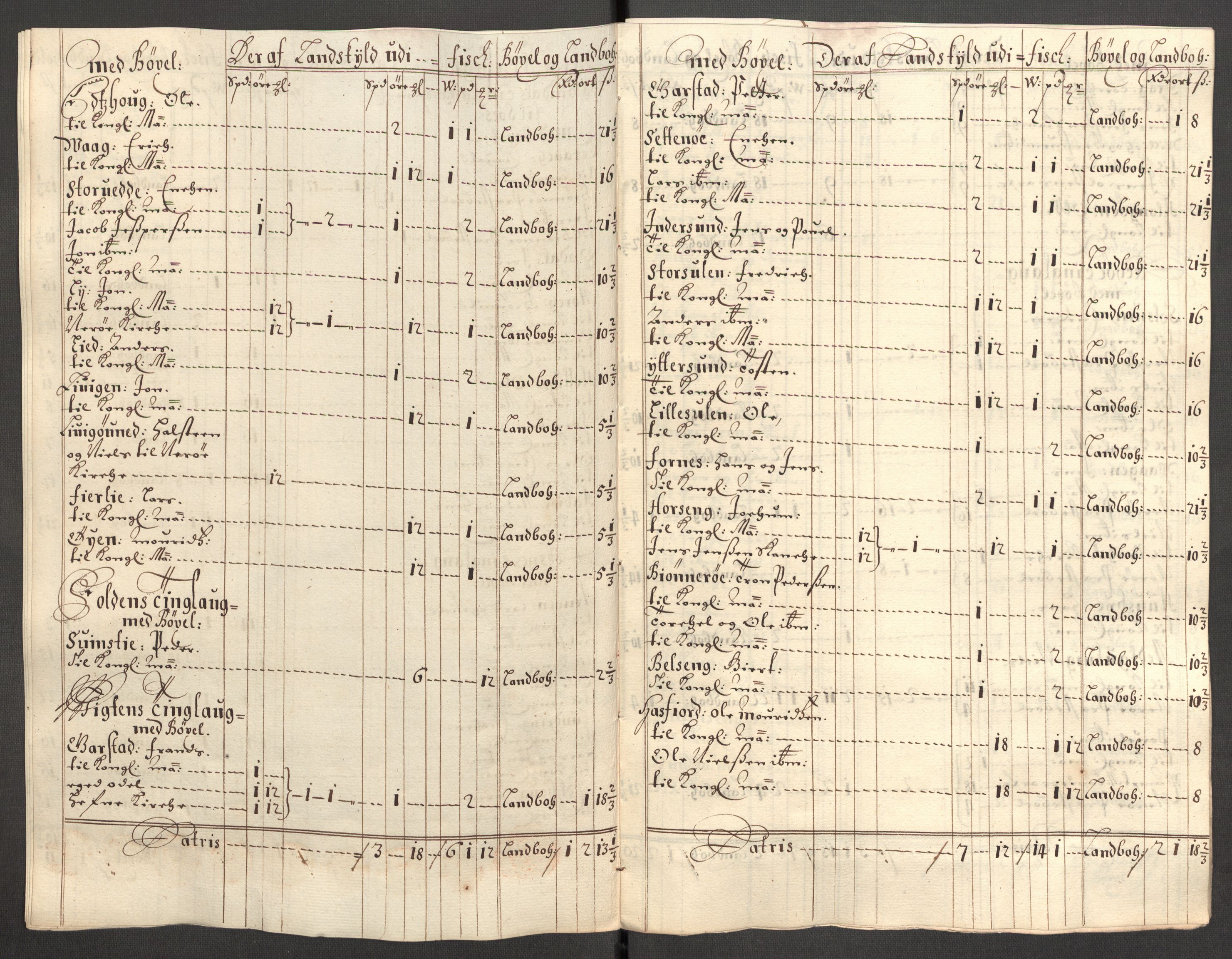 Rentekammeret inntil 1814, Reviderte regnskaper, Fogderegnskap, AV/RA-EA-4092/R64/L4426: Fogderegnskap Namdal, 1699-1700, s. 259