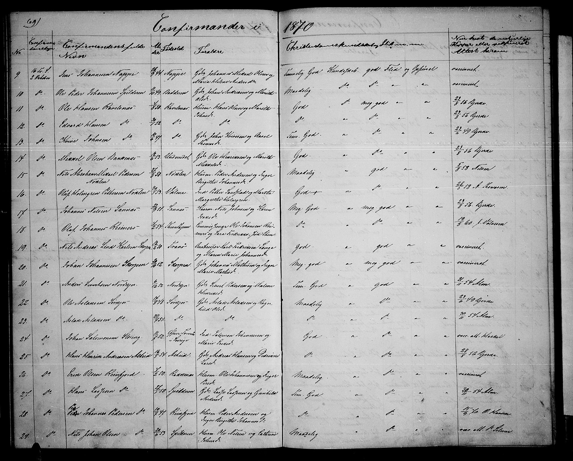 Skjervøy sokneprestkontor, AV/SATØ-S-1300/H/Ha/Hab/L0013klokker: Klokkerbok nr. 13, 1862-1870, s. 69