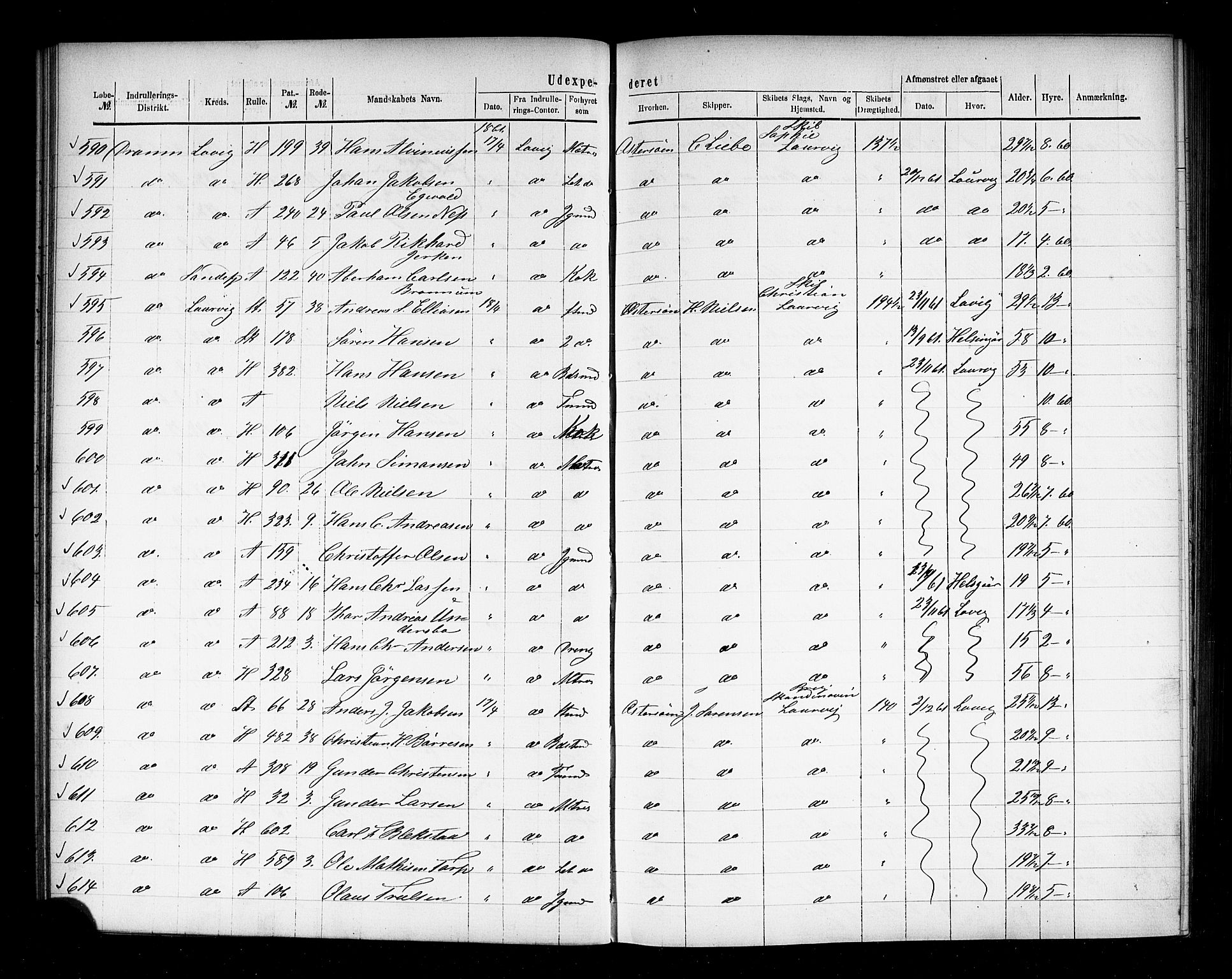 Drammen innrulleringsdistrikt, AV/SAKO-A-781/H/Ha/L0001: Mønstringsjournal, 1861-1870, s. 27