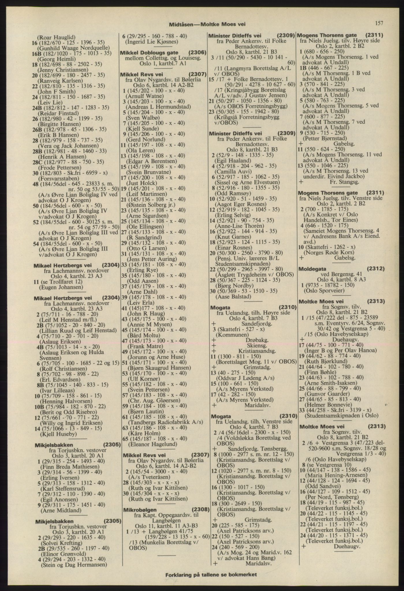 Kristiania/Oslo adressebok, PUBL/-, 1975-1976, s. 157