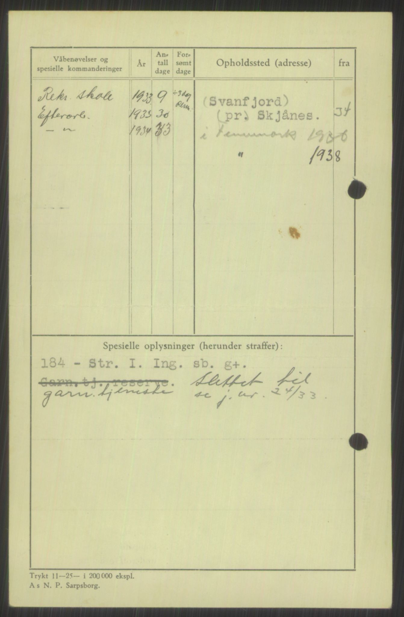 Forsvaret, Varanger bataljon, AV/RA-RAFA-2258/1/D/L0440: Rulleblad for fødte 1892-1912, 1892-1912, s. 1702