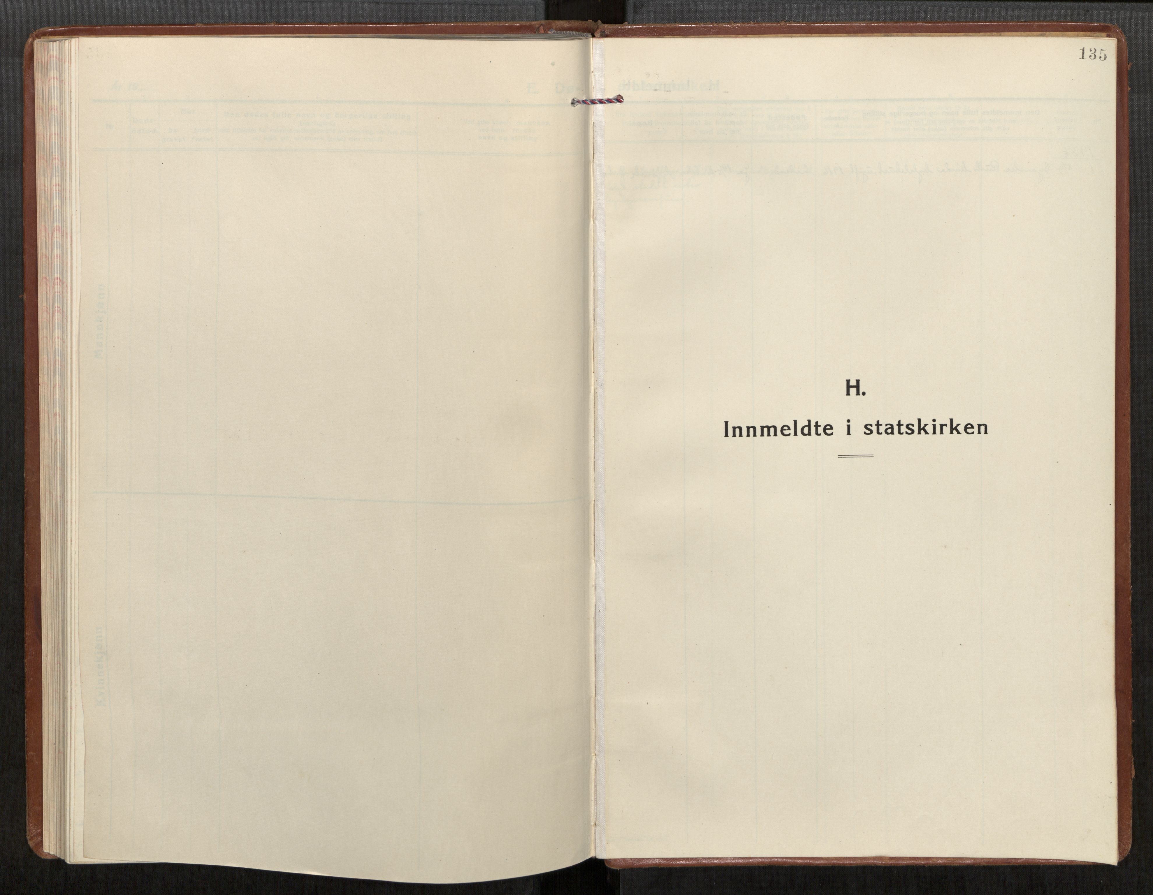 Ministerialprotokoller, klokkerbøker og fødselsregistre - Møre og Romsdal, SAT/A-1454/549/L0619: Ministerialbok nr. 549A02, 1928-1951, s. 135