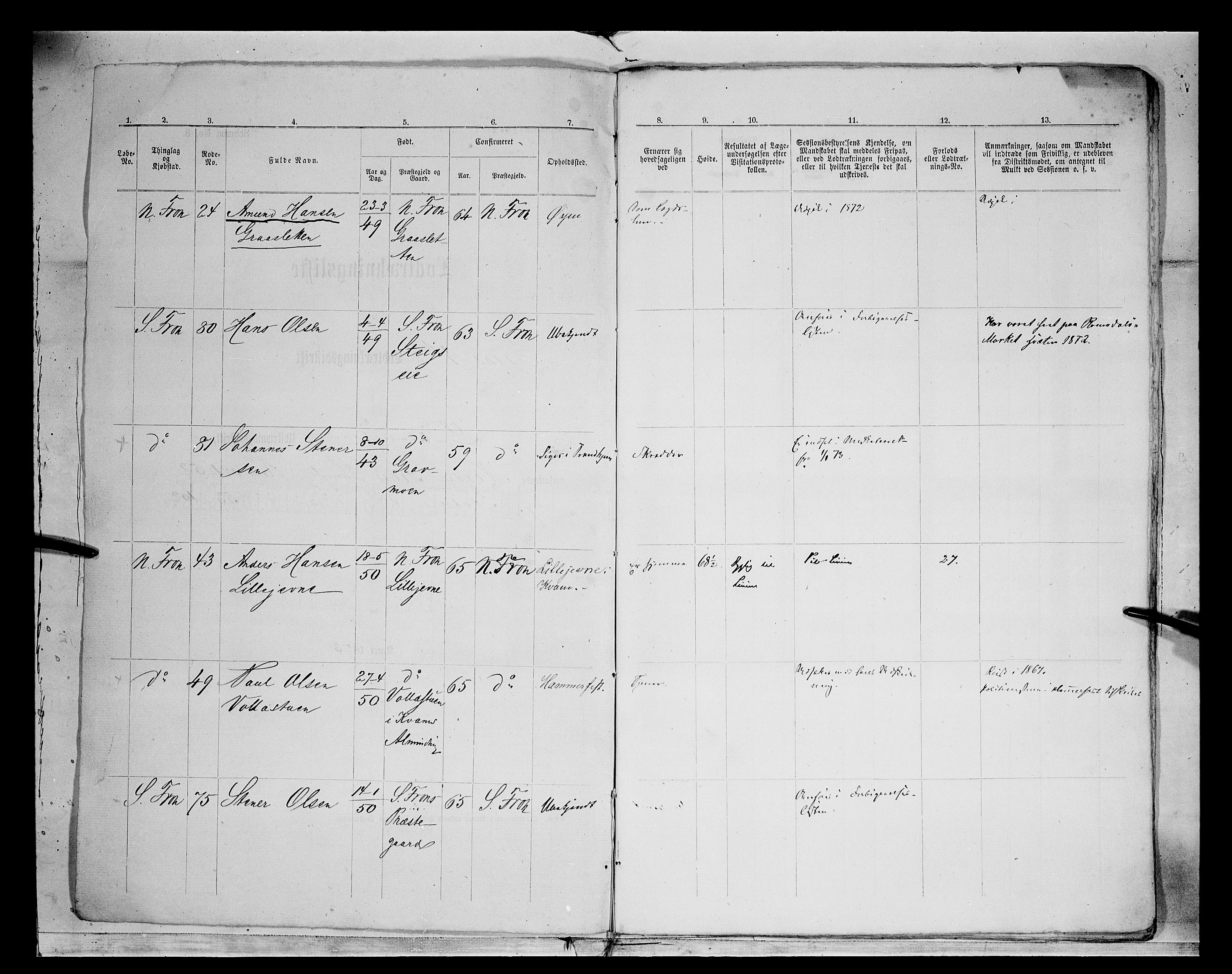 Fylkesmannen i Oppland, AV/SAH-FYO-002/1/K/Kg/L1174: Fron, Nordre og Søndre Fron, Vågå, 1860-1879, s. 204