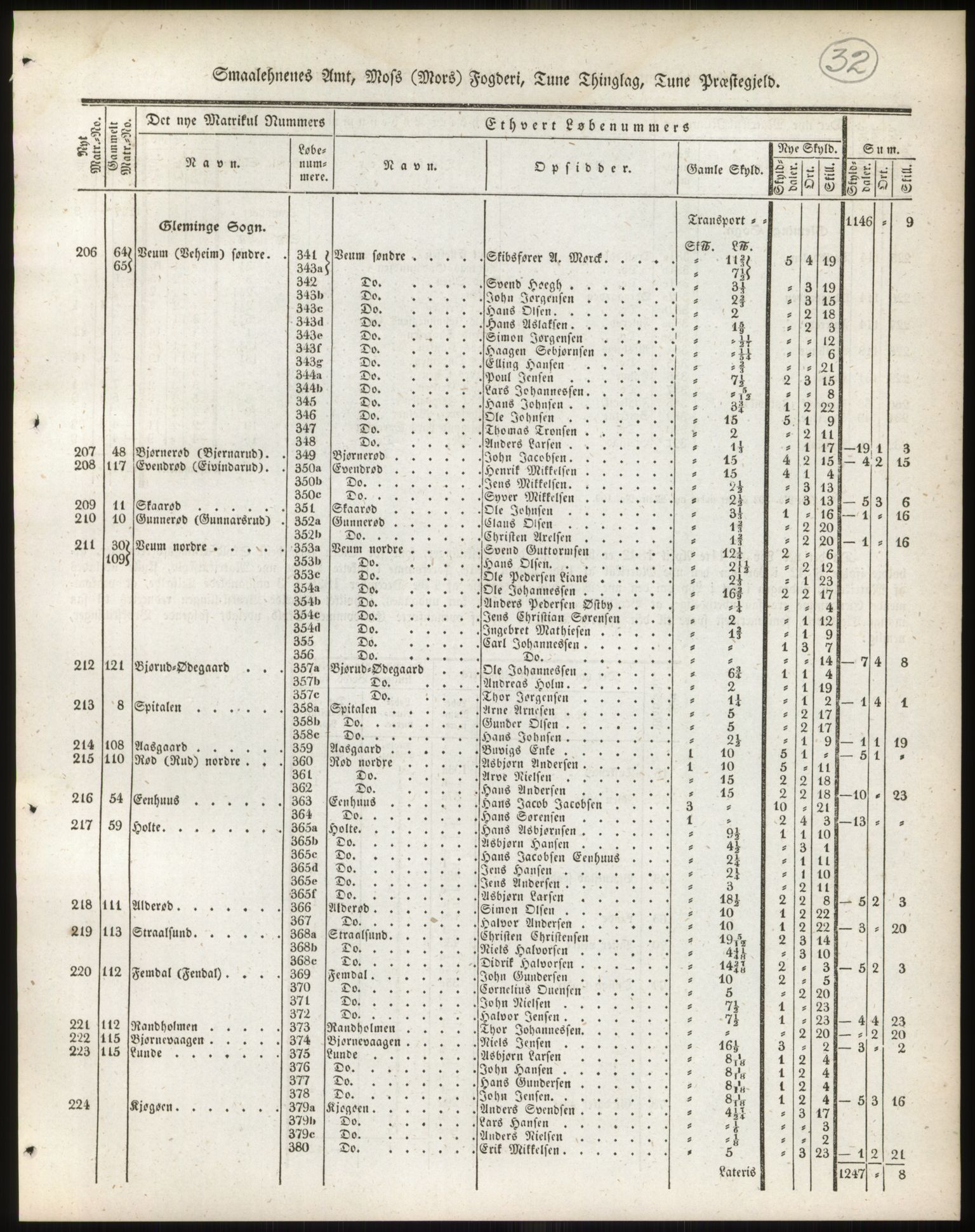 Andre publikasjoner, PUBL/PUBL-999/0002/0001: Bind 1 - Smålenenes amt, 1838, s. 54