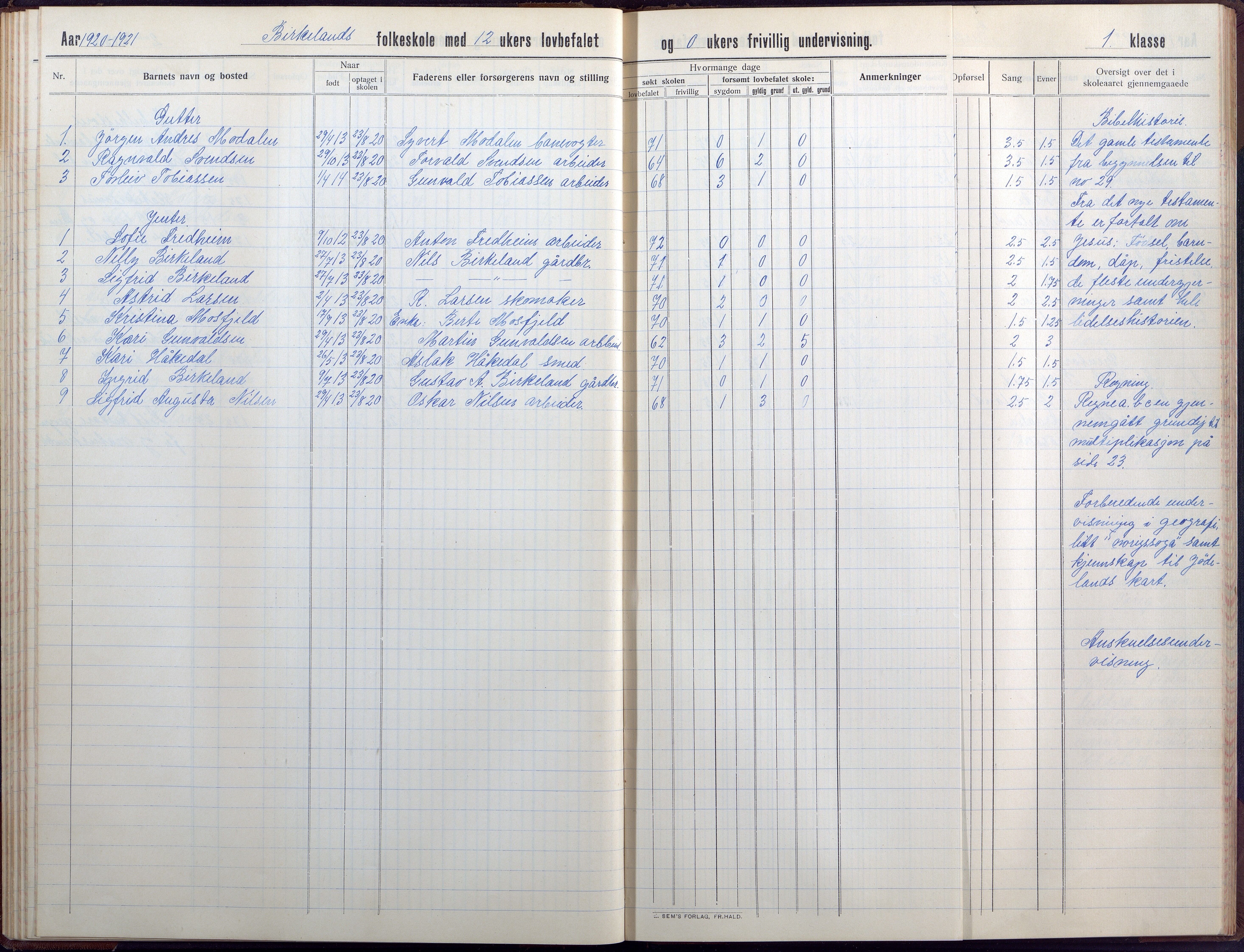 Birkenes kommune, Birkenes krets/Birkeland folkeskole frem til 1991, AAKS/KA0928-550a_91/F02/L0008: Skoleprotokoll, 1911-1930