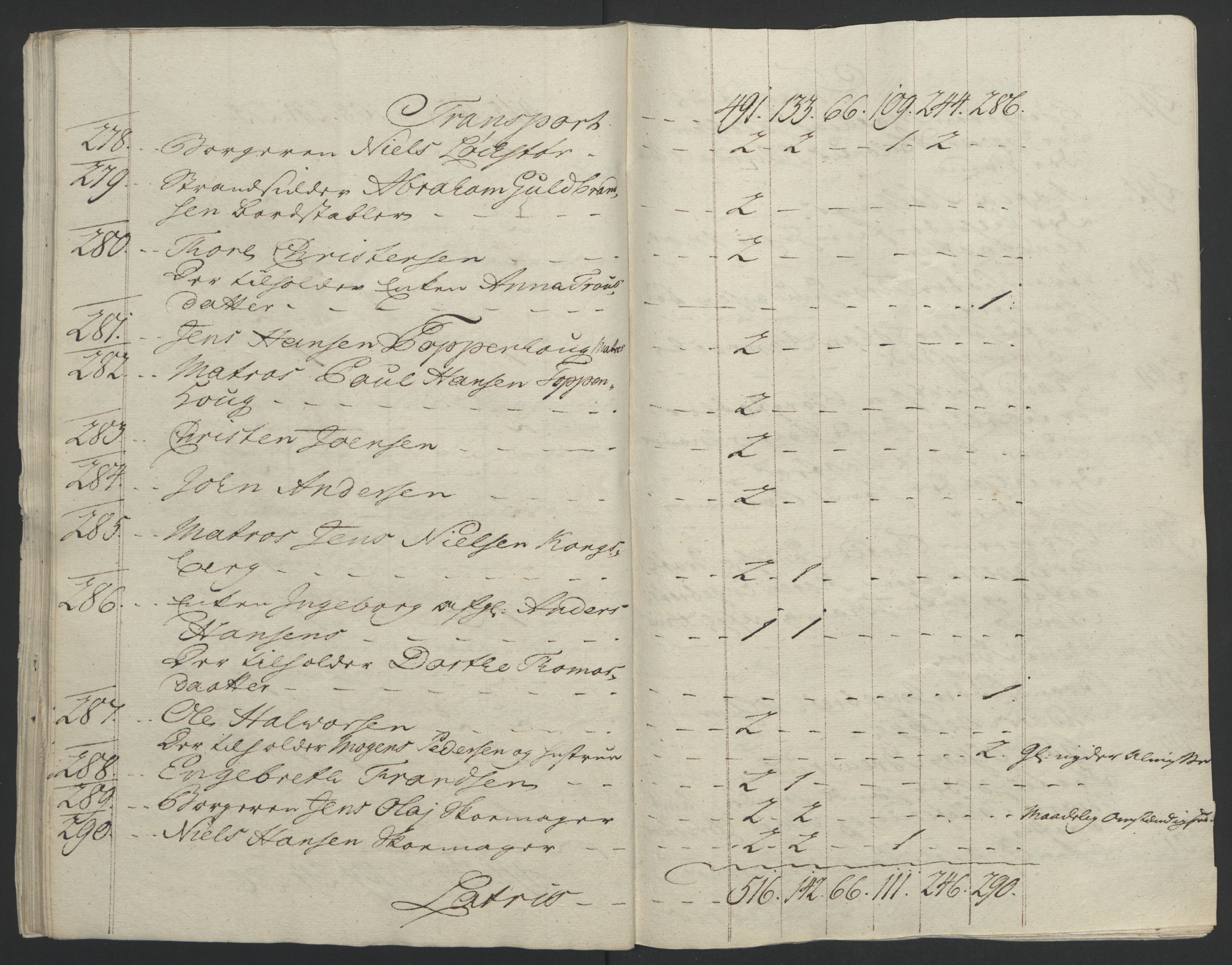 Rentekammeret inntil 1814, Reviderte regnskaper, Byregnskaper, AV/RA-EA-4066/R/Rf/L0119/0001: [F2] Kontribusjonsregnskap / Ekstraskatt, 1762-1767, s. 36