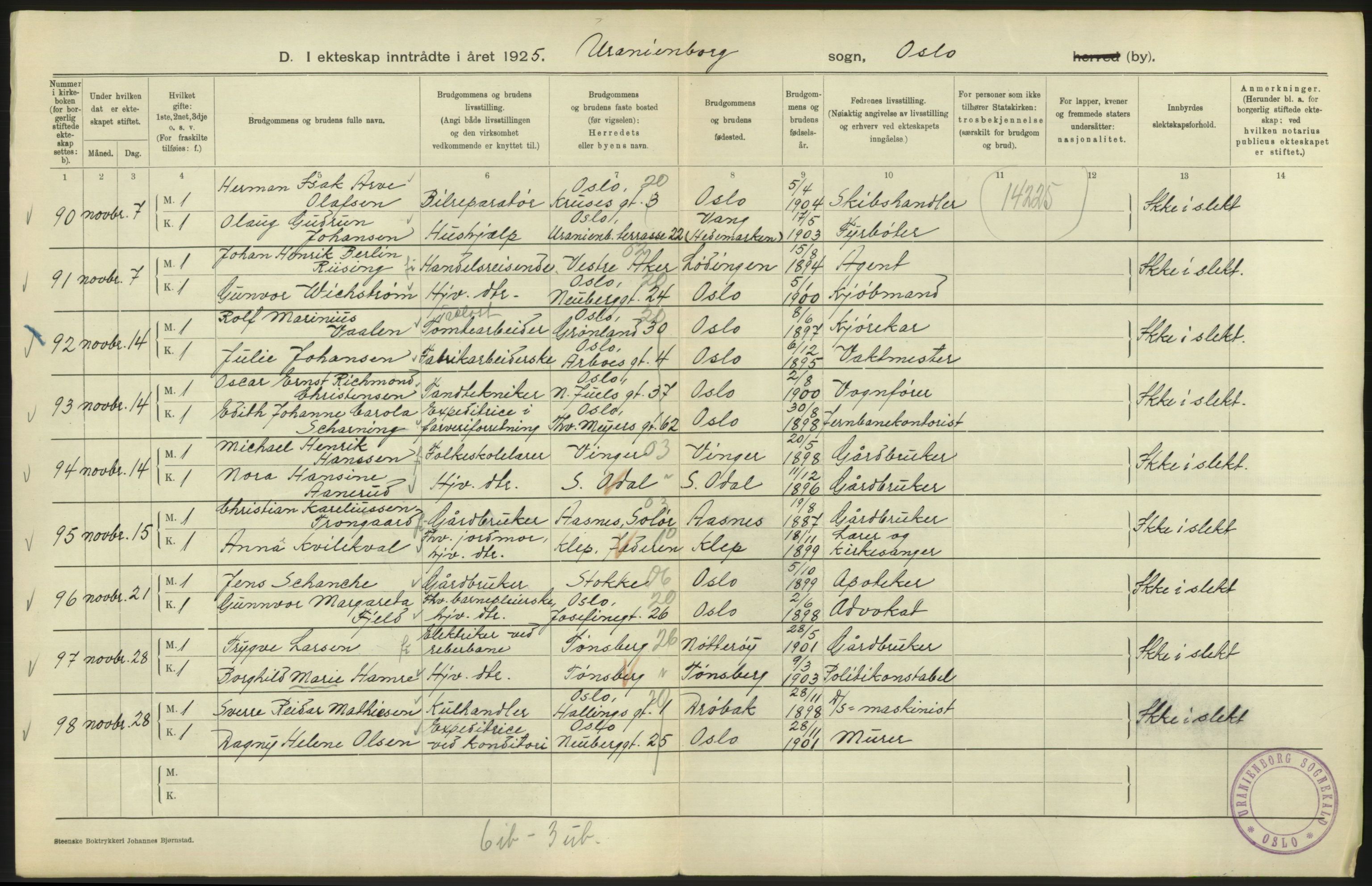 Statistisk sentralbyrå, Sosiodemografiske emner, Befolkning, AV/RA-S-2228/D/Df/Dfc/Dfce/L0008: Oslo: Gifte, 1925, s. 152