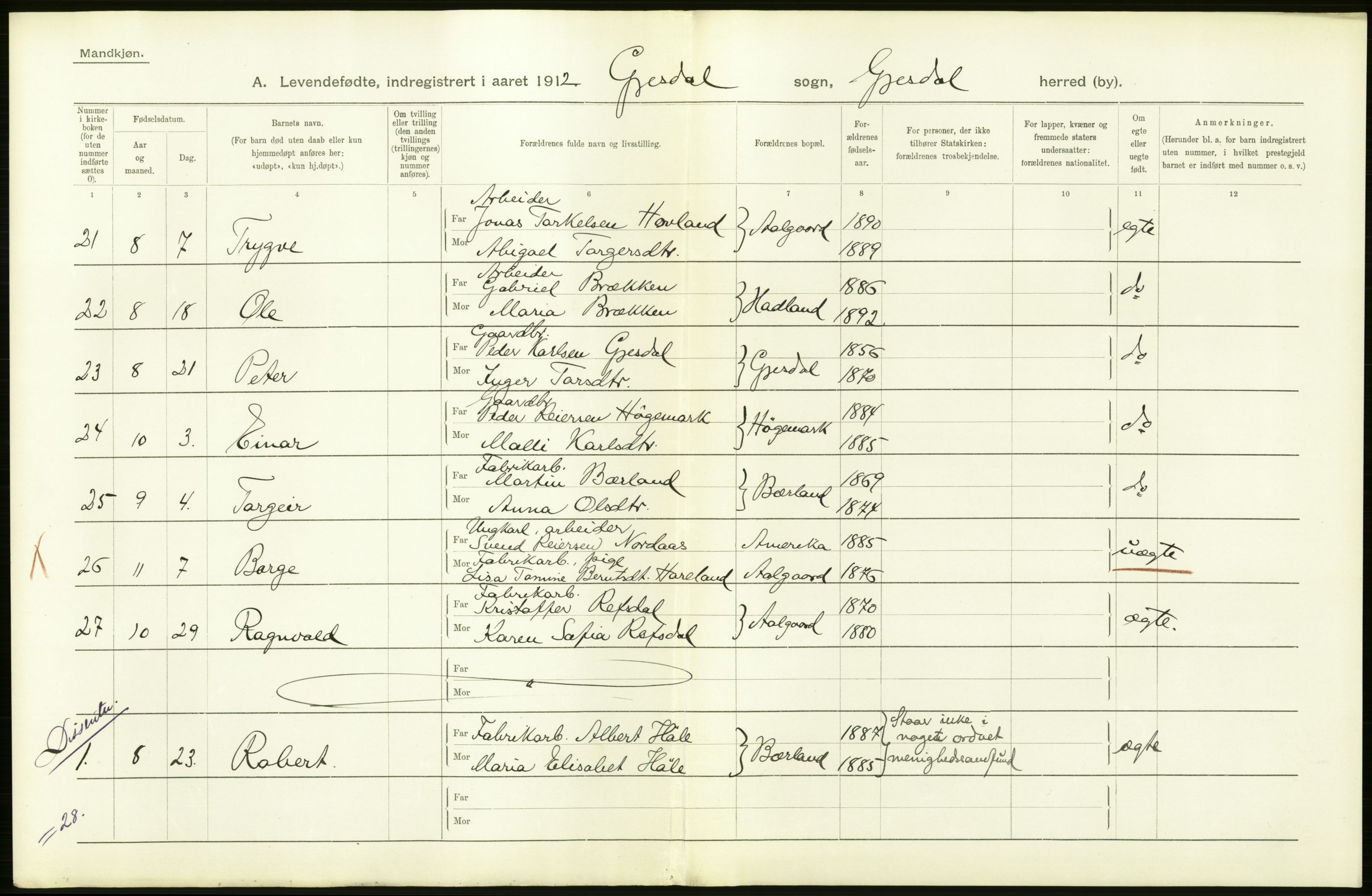 Statistisk sentralbyrå, Sosiodemografiske emner, Befolkning, AV/RA-S-2228/D/Df/Dfb/Dfbb/L0026: Stavanger amt: Levendefødte menn og kvinner. Bygder., 1912, s. 20