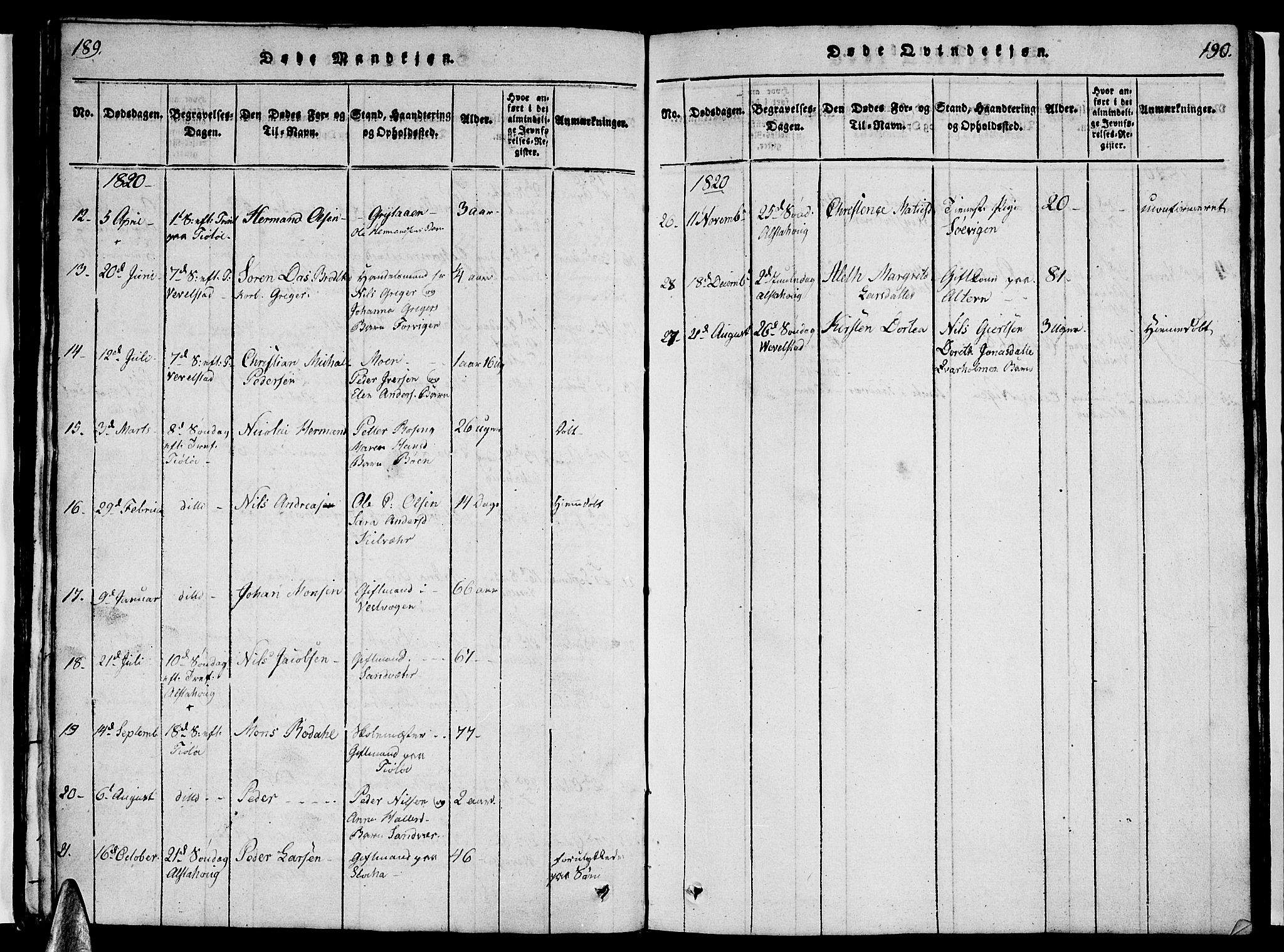 Ministerialprotokoller, klokkerbøker og fødselsregistre - Nordland, AV/SAT-A-1459/830/L0457: Klokkerbok nr. 830C01 /1, 1820-1842, s. 189-190