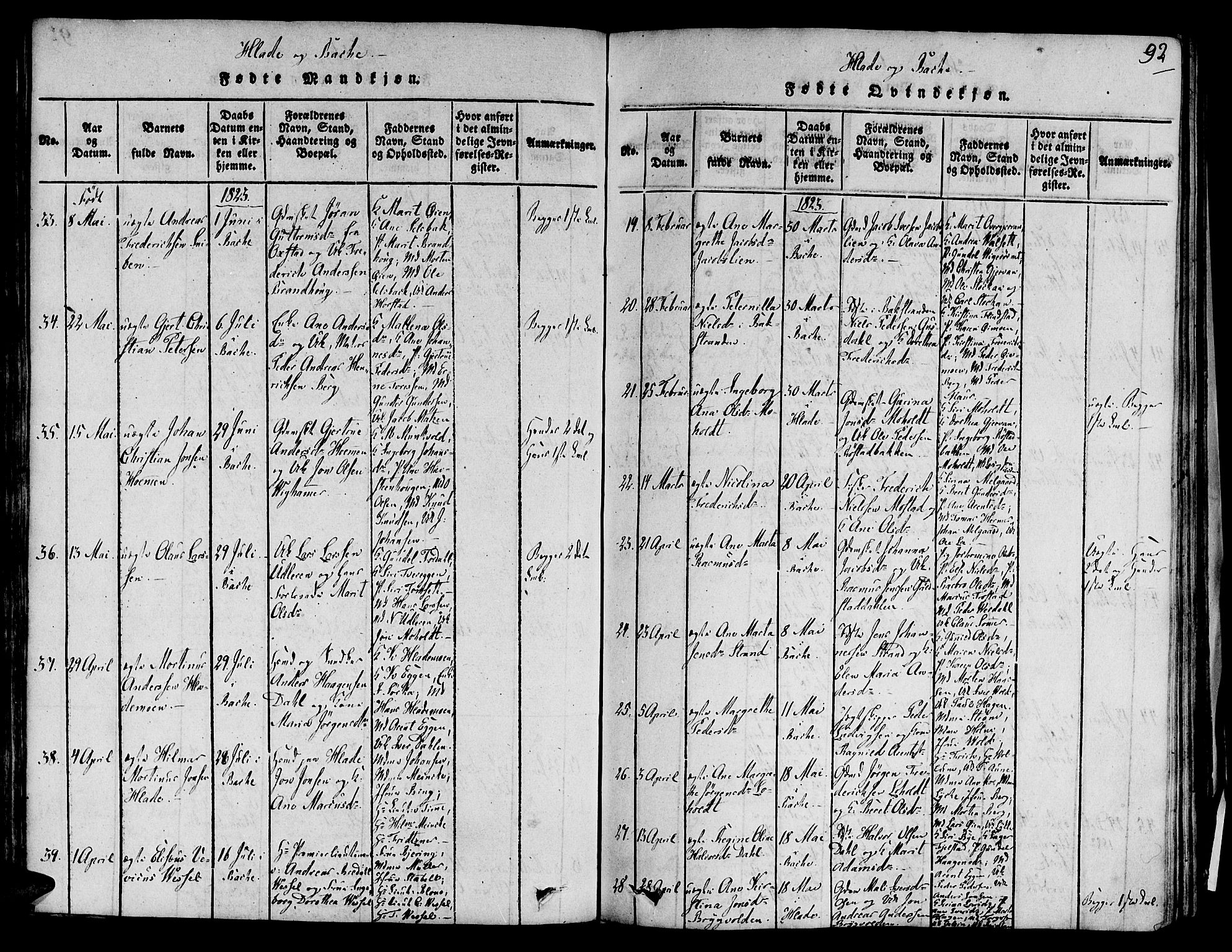 Ministerialprotokoller, klokkerbøker og fødselsregistre - Sør-Trøndelag, SAT/A-1456/606/L0283: Ministerialbok nr. 606A03 /1, 1818-1823, s. 92