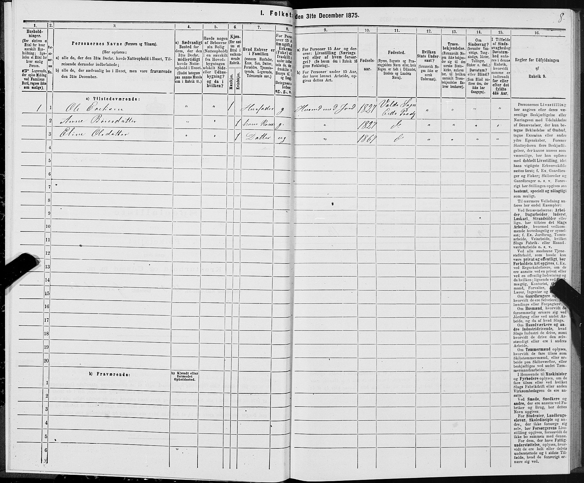 SAT, Folketelling 1875 for 1538P Eid prestegjeld, 1875, s. 1008