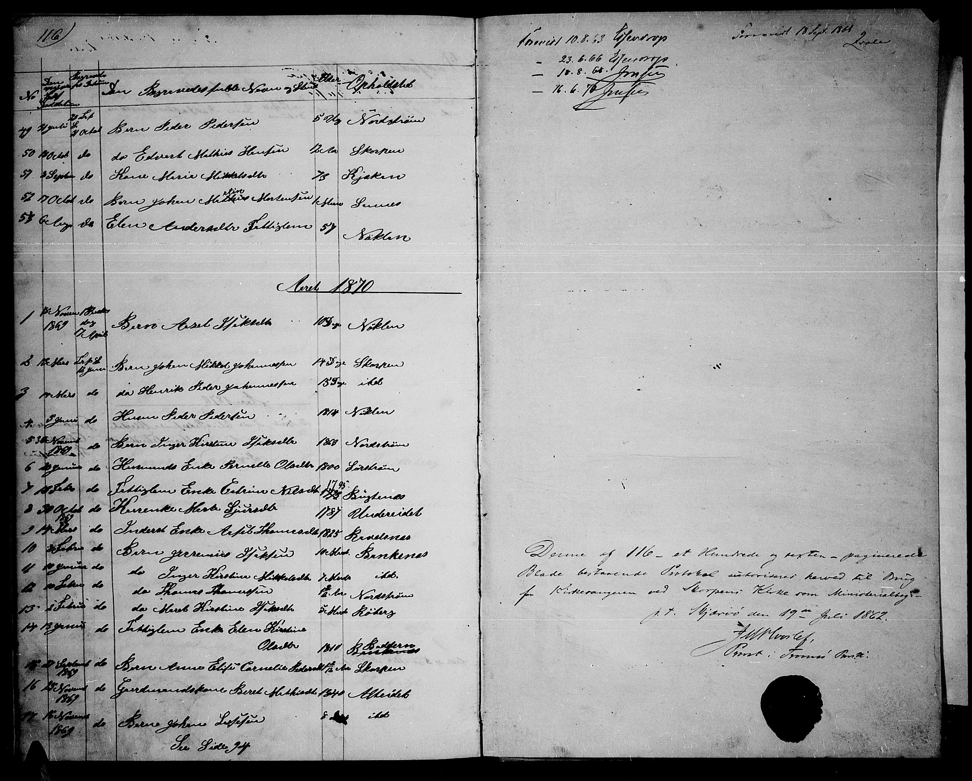 Skjervøy sokneprestkontor, AV/SATØ-S-1300/H/Ha/Hab/L0013klokker: Klokkerbok nr. 13, 1862-1870, s. 116