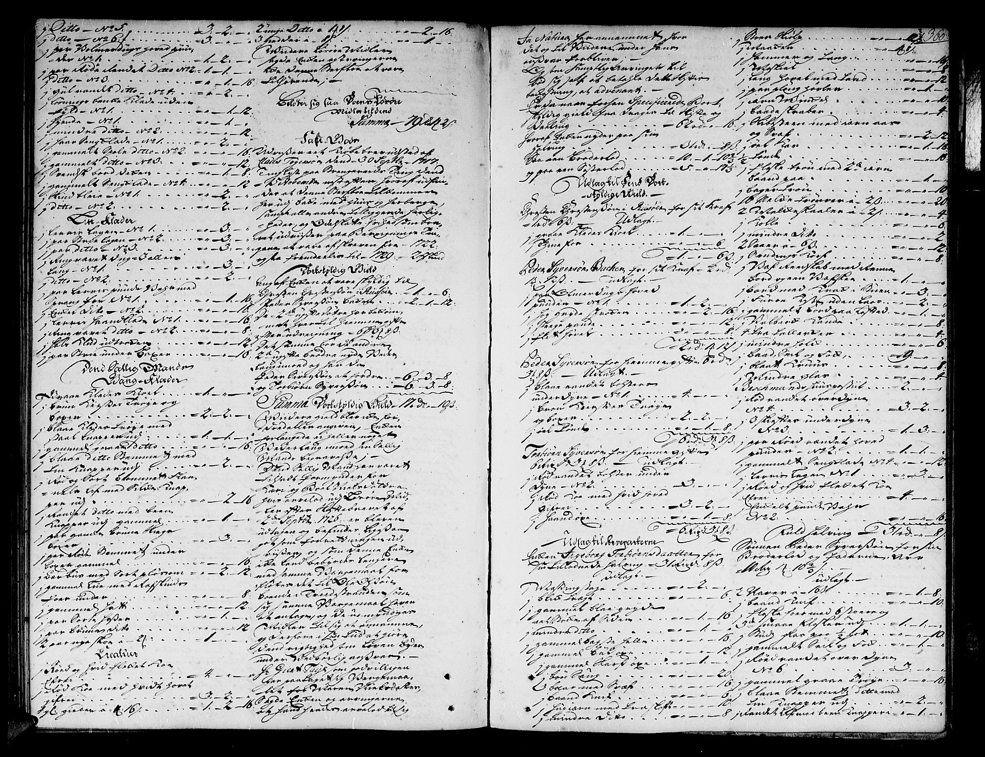 Nedenes sorenskriveri før 1824, SAK/1221-0007/H/Hc/L0012: Skifteprotokoll med register nr 10a, 1727-1730, s. 359b-360a
