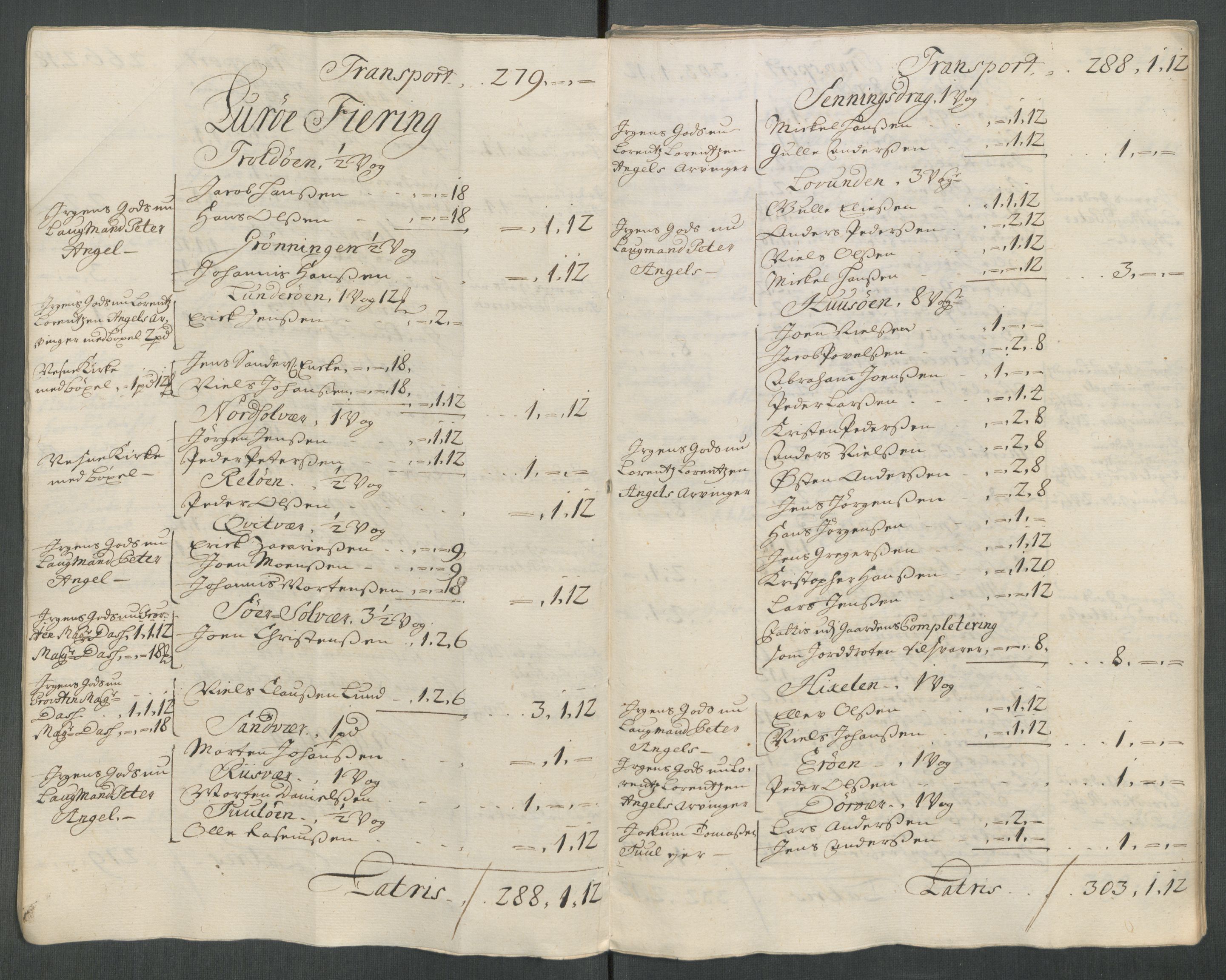 Rentekammeret inntil 1814, Reviderte regnskaper, Fogderegnskap, AV/RA-EA-4092/R65/L4515: Fogderegnskap Helgeland, 1717, s. 34