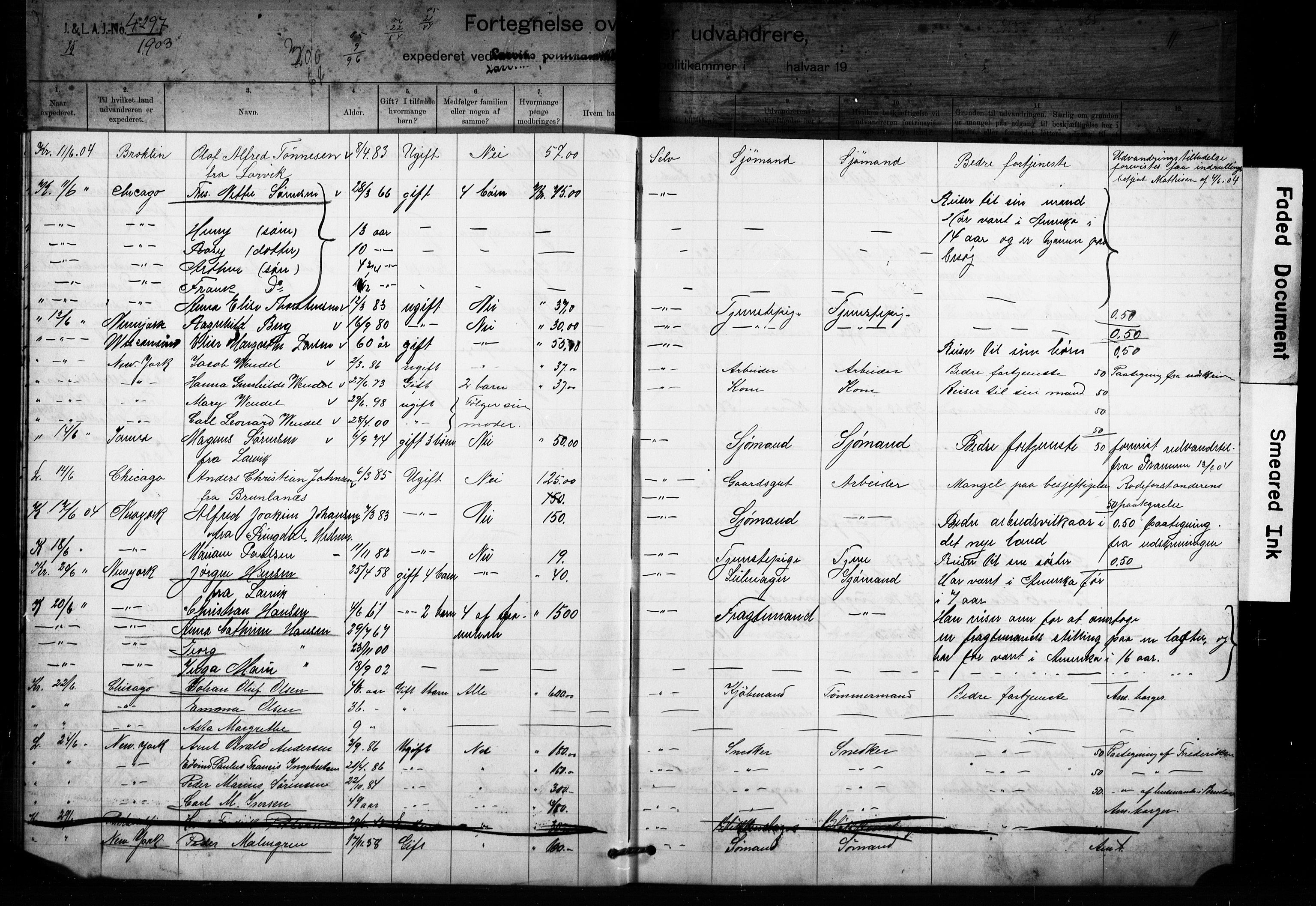 Larvik politikammer, AV/SAKO-A-738/I/Ia/Iaa/L0002: Reisekontroll. Emigrantprotokoll, 1903-1909