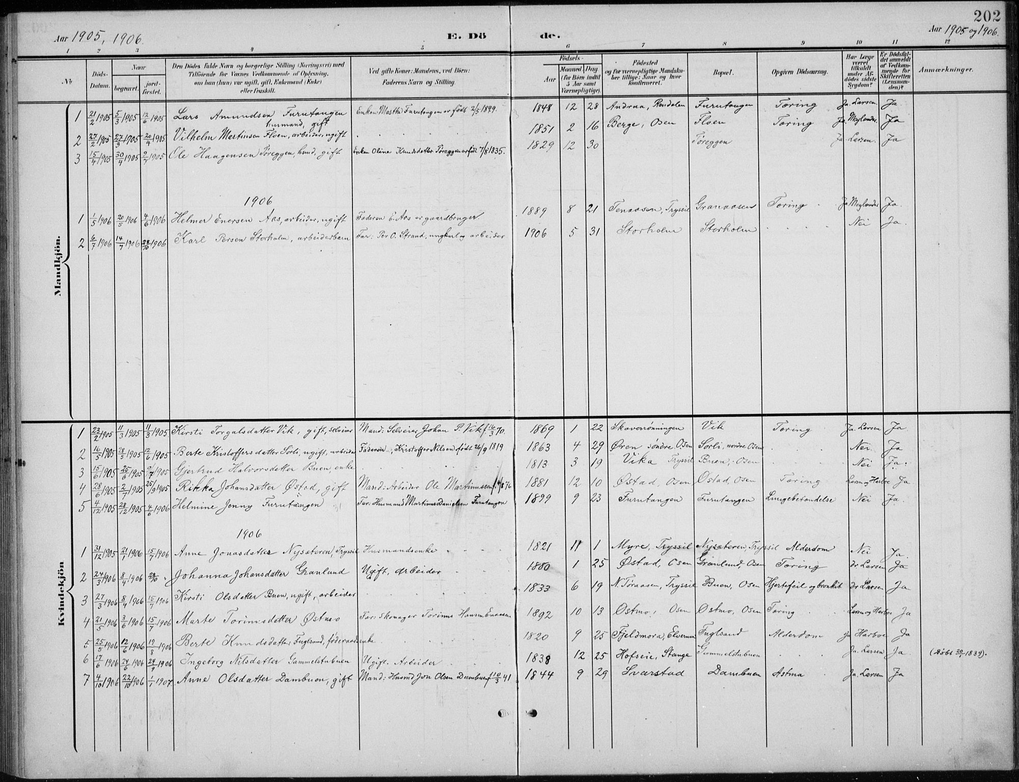 Åmot prestekontor, Hedmark, SAH/PREST-056/H/Ha/Hab/L0003: Klokkerbok nr. 3, 1902-1938, s. 202