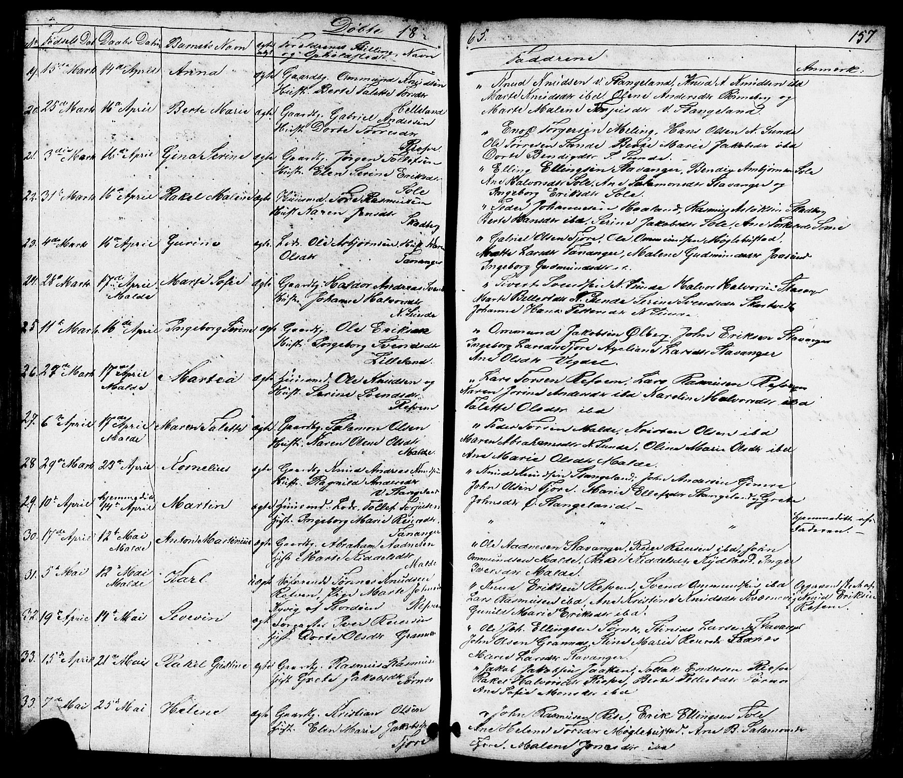 Håland sokneprestkontor, AV/SAST-A-101802/001/30BB/L0002: Klokkerbok nr. B 2, 1845-1872, s. 157