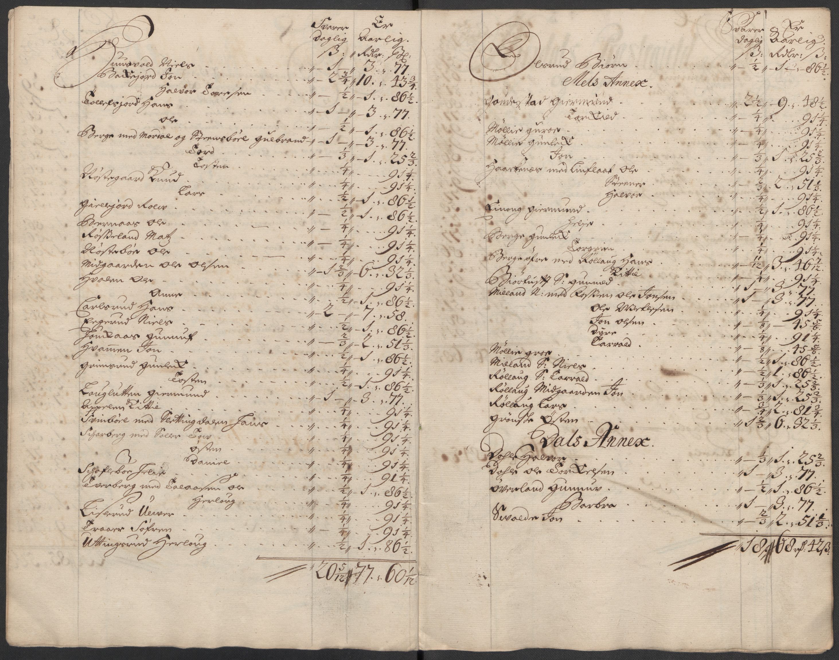 Rentekammeret inntil 1814, Reviderte regnskaper, Fogderegnskap, AV/RA-EA-4092/R36/L2127: Fogderegnskap Øvre og Nedre Telemark og Bamble, 1715, s. 110