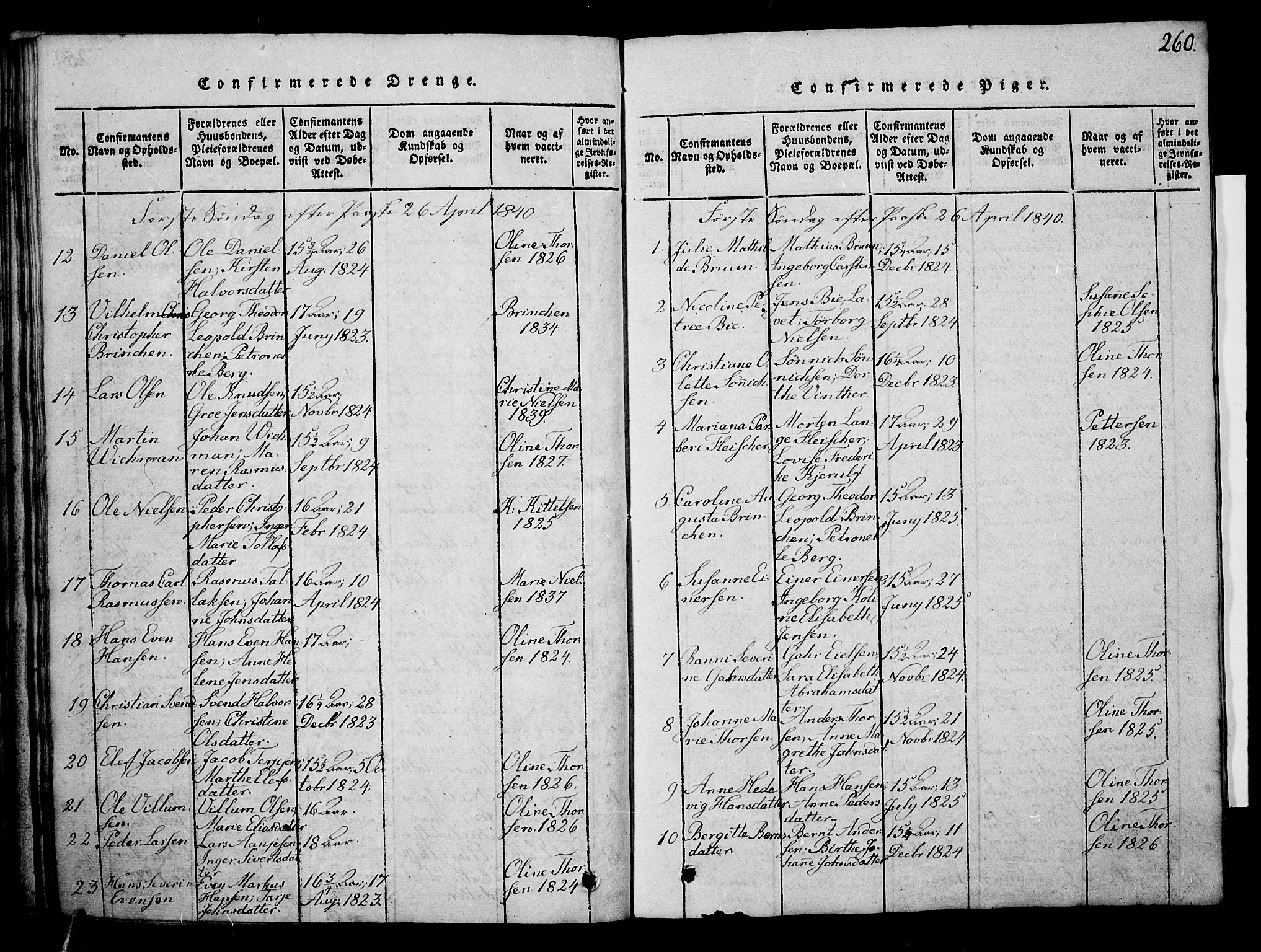 Risør sokneprestkontor, AV/SAK-1111-0035/F/Fb/L0004: Klokkerbok nr. B 4, 1816-1848, s. 260