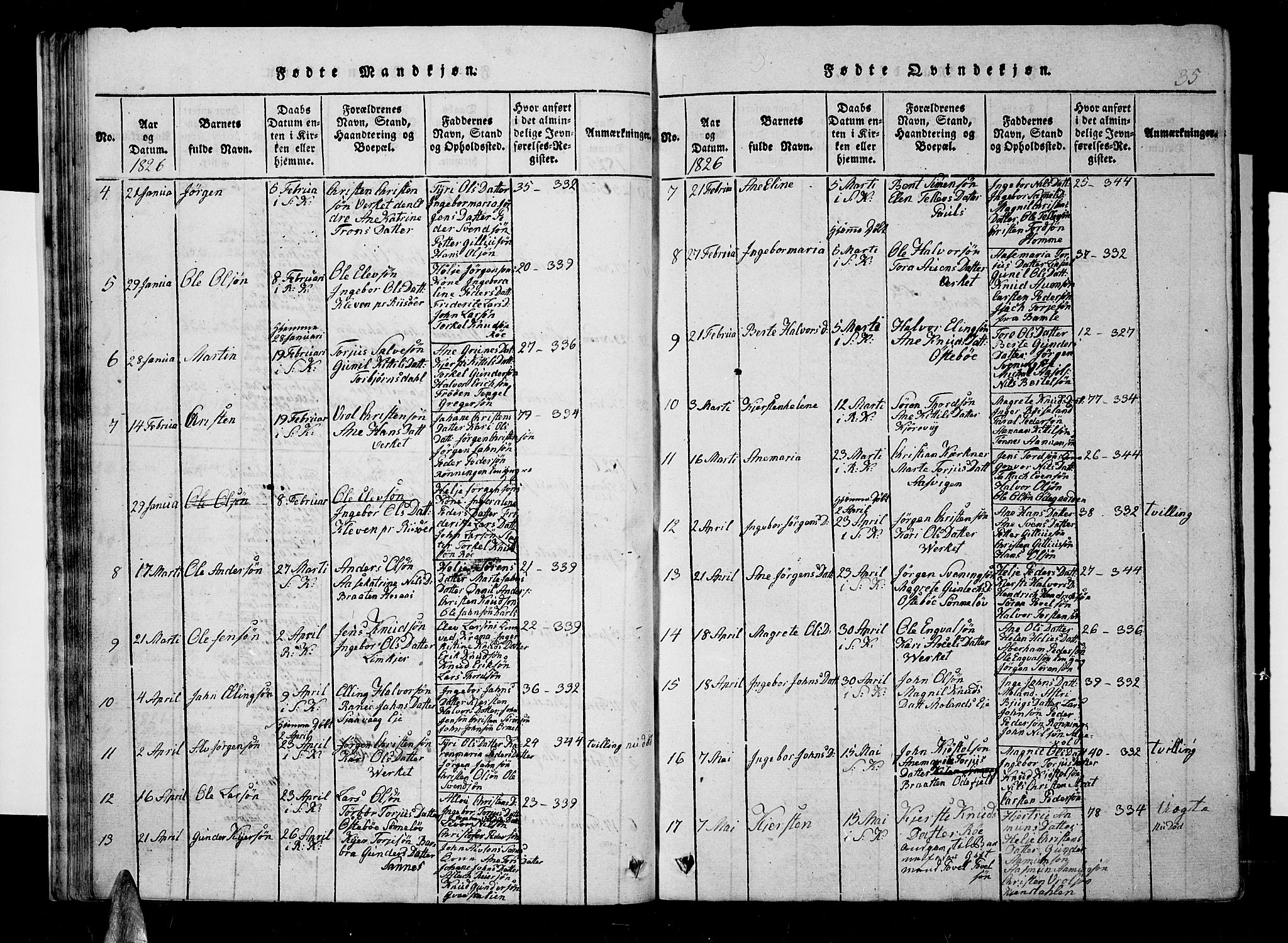 Søndeled sokneprestkontor, SAK/1111-0038/F/Fb/L0002: Klokkerbok nr. B 2, 1816-1839, s. 35