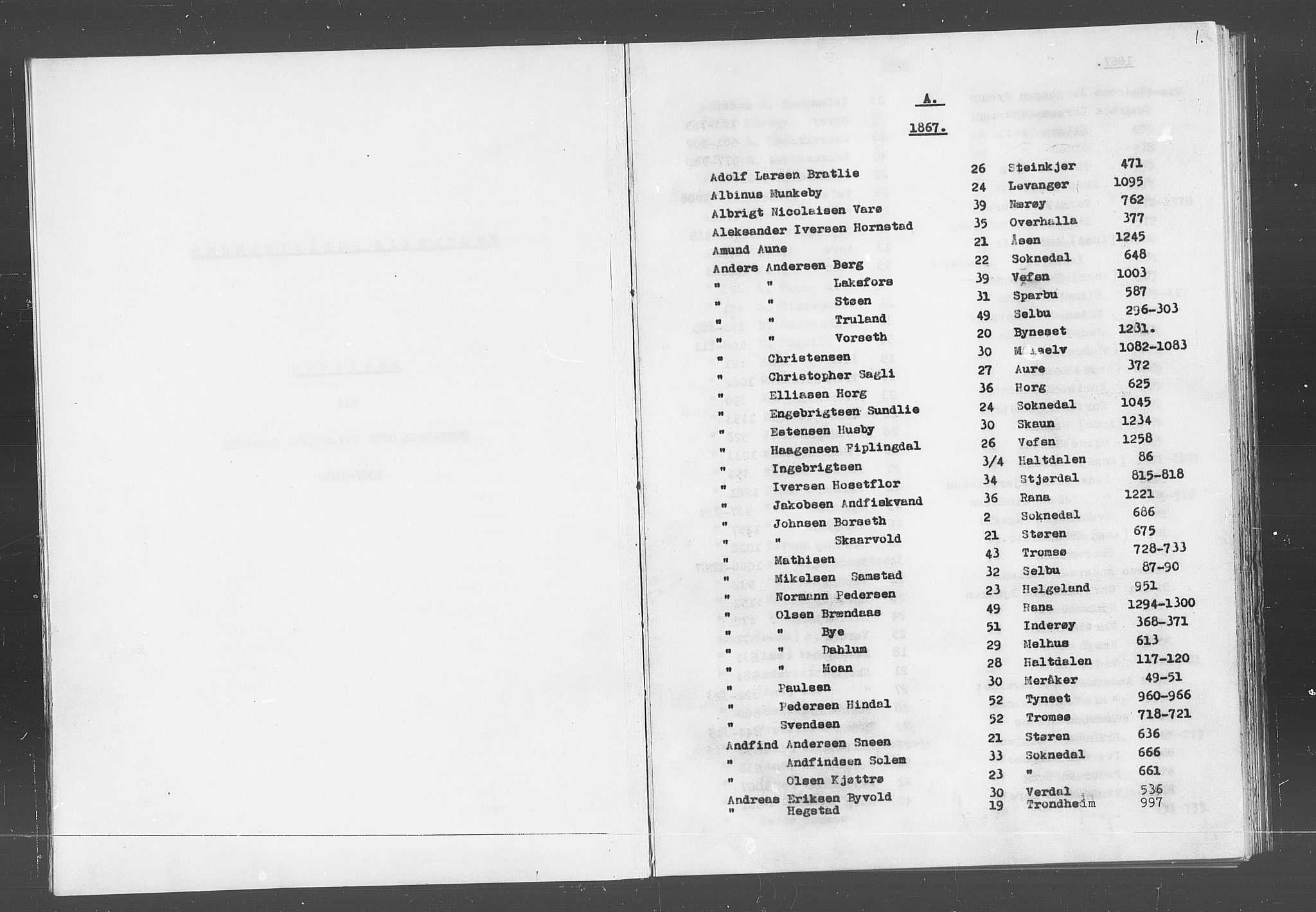 Trondheim politikammer, SAT/A-1887/1/32/L0019/0001: Registre til emigrantprotokollene / Fornavnsregister, 1867-1880