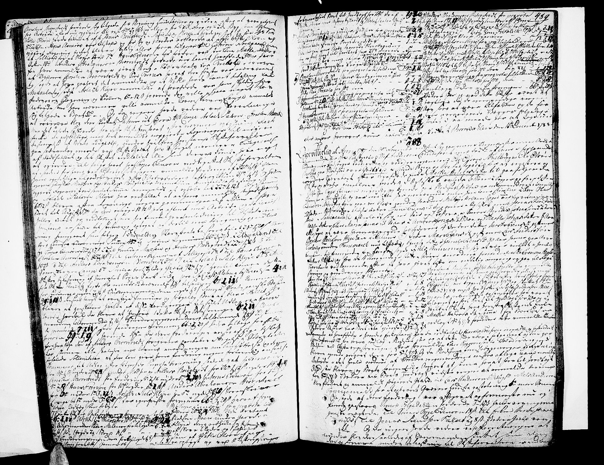 Nedre Telemark sorenskriveri, AV/SAKO-A-135/H/Hb/Hba/L0016a: Skifteprotokoll, 1785-1792, s. 488b-489a