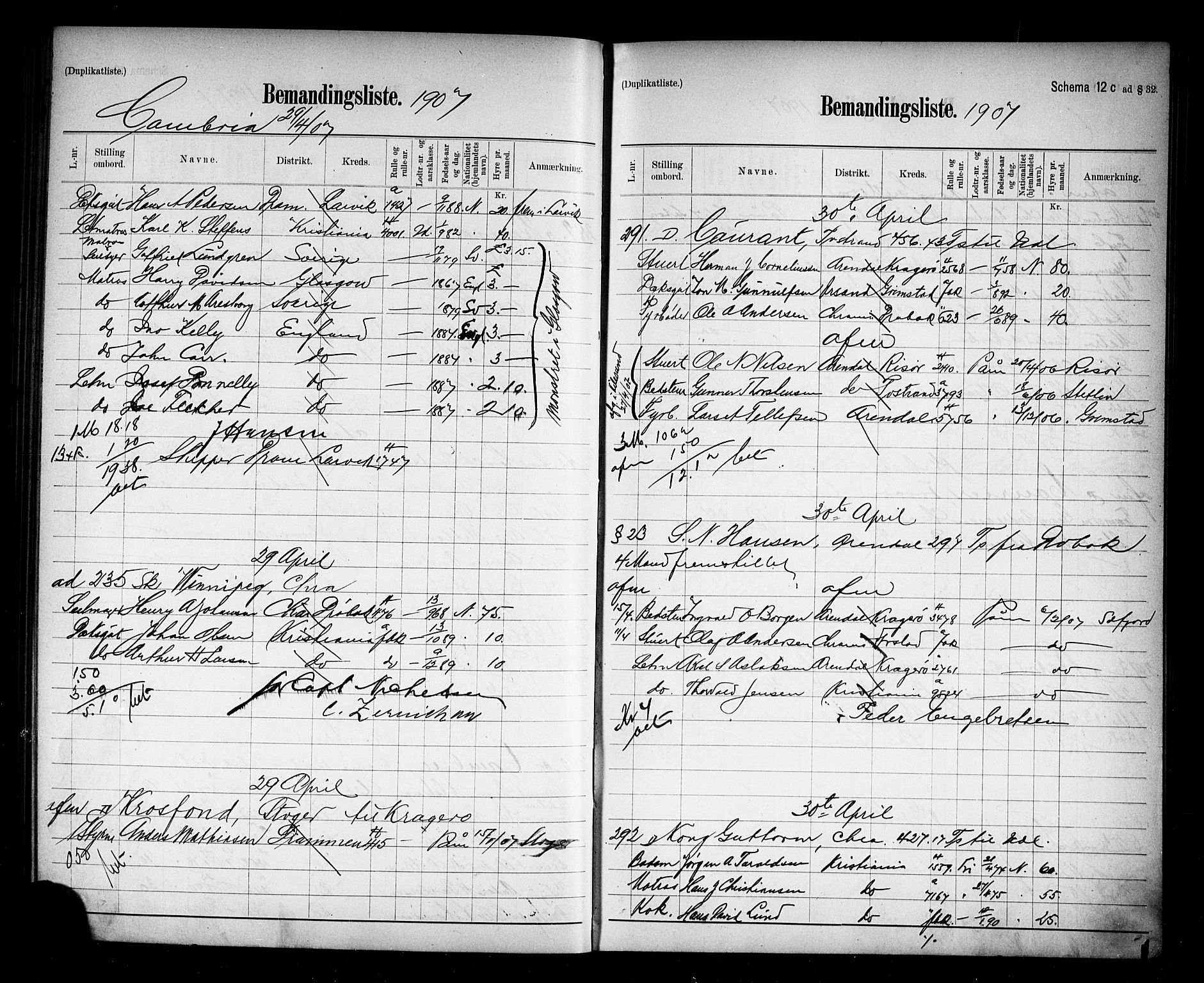 Oslo mønstringskontor, AV/SAO-A-10569g/G/Ga/L0010: Mønstringsjournal, 1906-1907