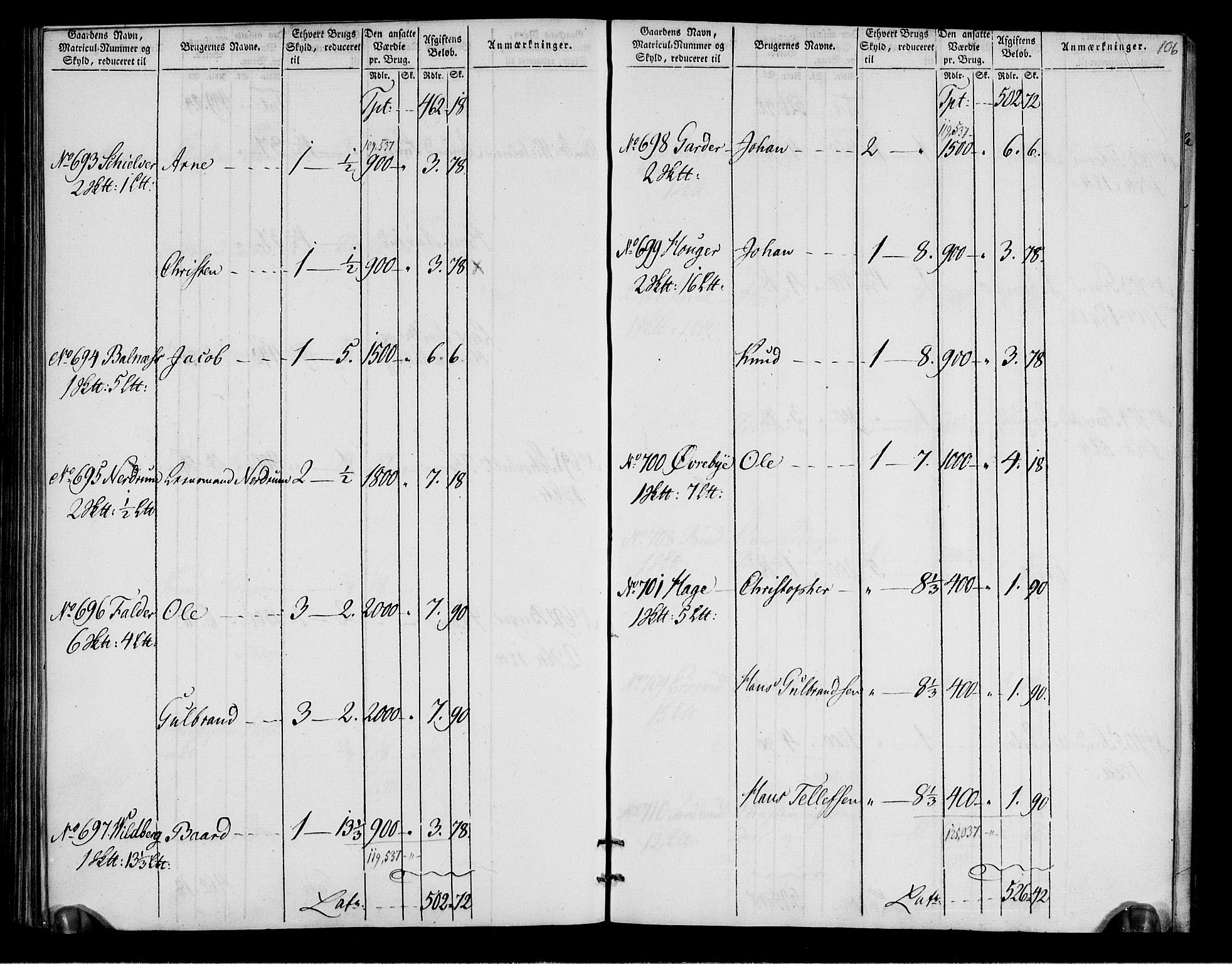 Rentekammeret inntil 1814, Realistisk ordnet avdeling, AV/RA-EA-4070/N/Ne/Nea/L0018: Nedre Romerike fogderi. Oppebørselsregister, 1803-1804, s. 110