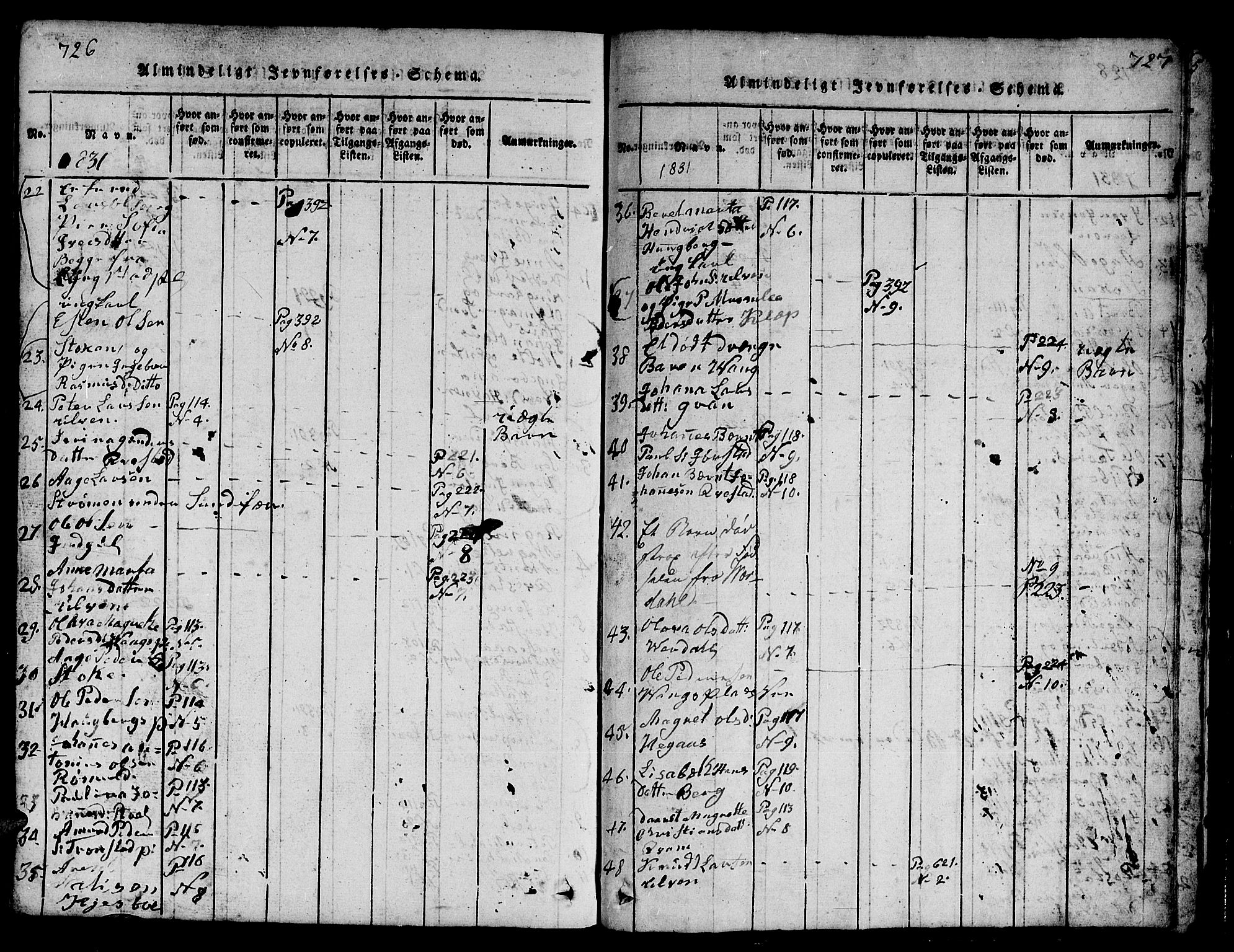 Ministerialprotokoller, klokkerbøker og fødselsregistre - Nord-Trøndelag, AV/SAT-A-1458/730/L0298: Klokkerbok nr. 730C01, 1816-1849, s. 726-727