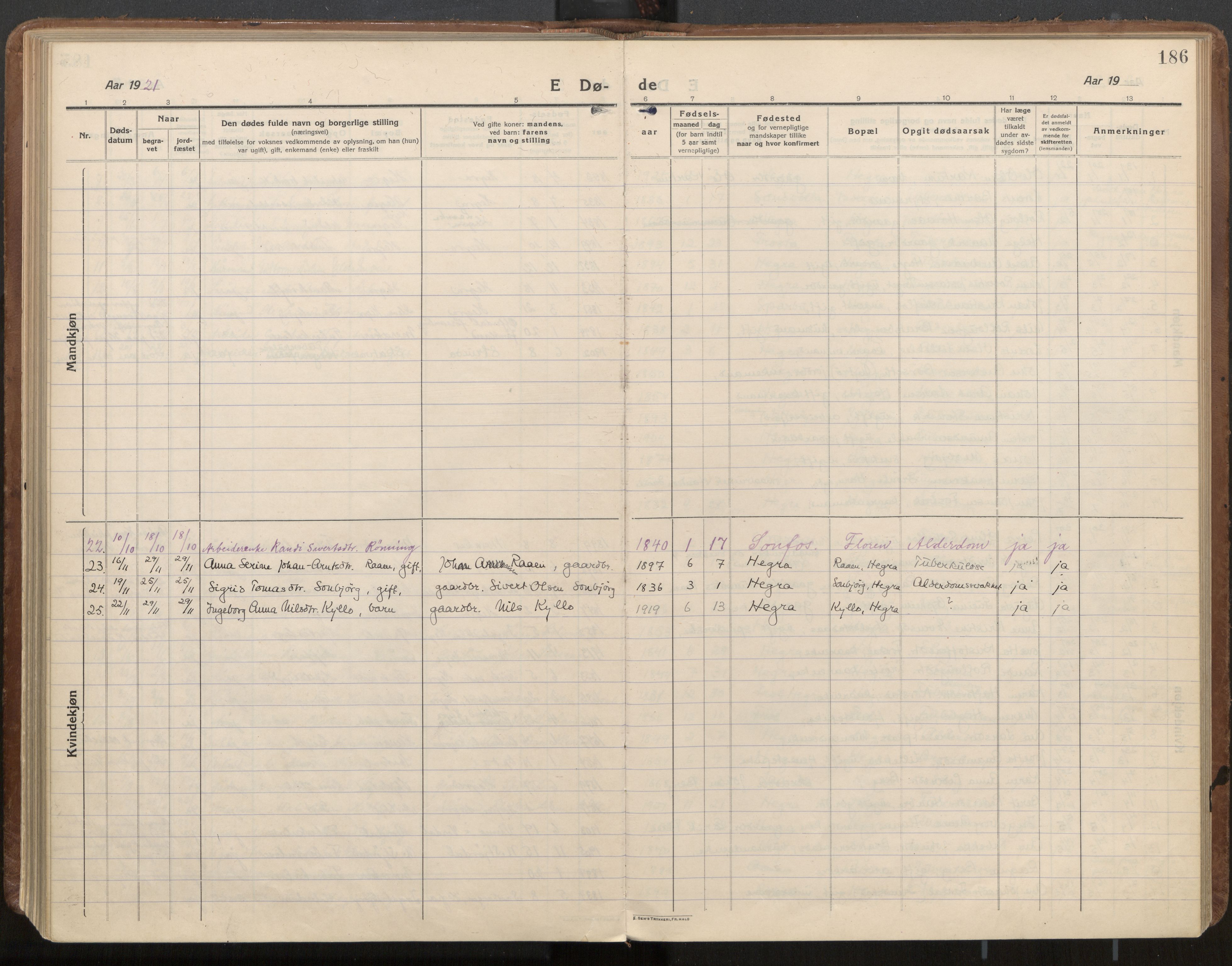 Ministerialprotokoller, klokkerbøker og fødselsregistre - Nord-Trøndelag, SAT/A-1458/703/L0037: Ministerialbok nr. 703A10, 1915-1932, s. 186